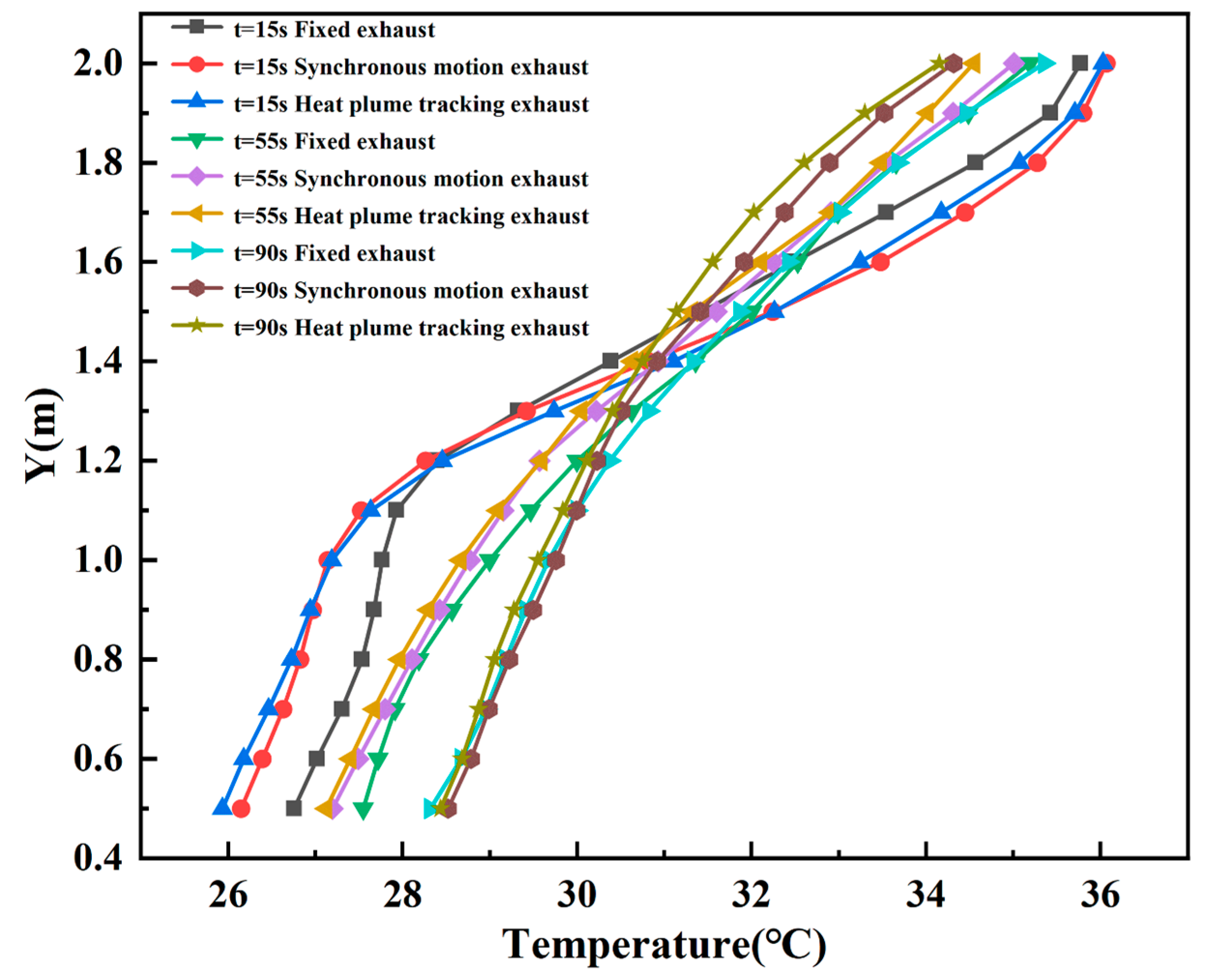 Buildings 15 01719 g019