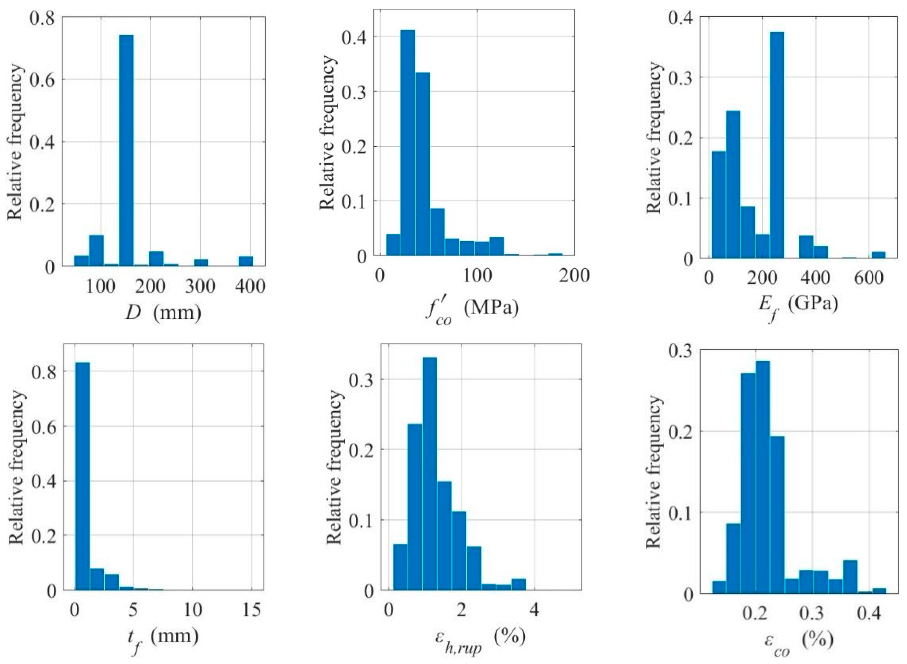 Buildings 15 01720 g001