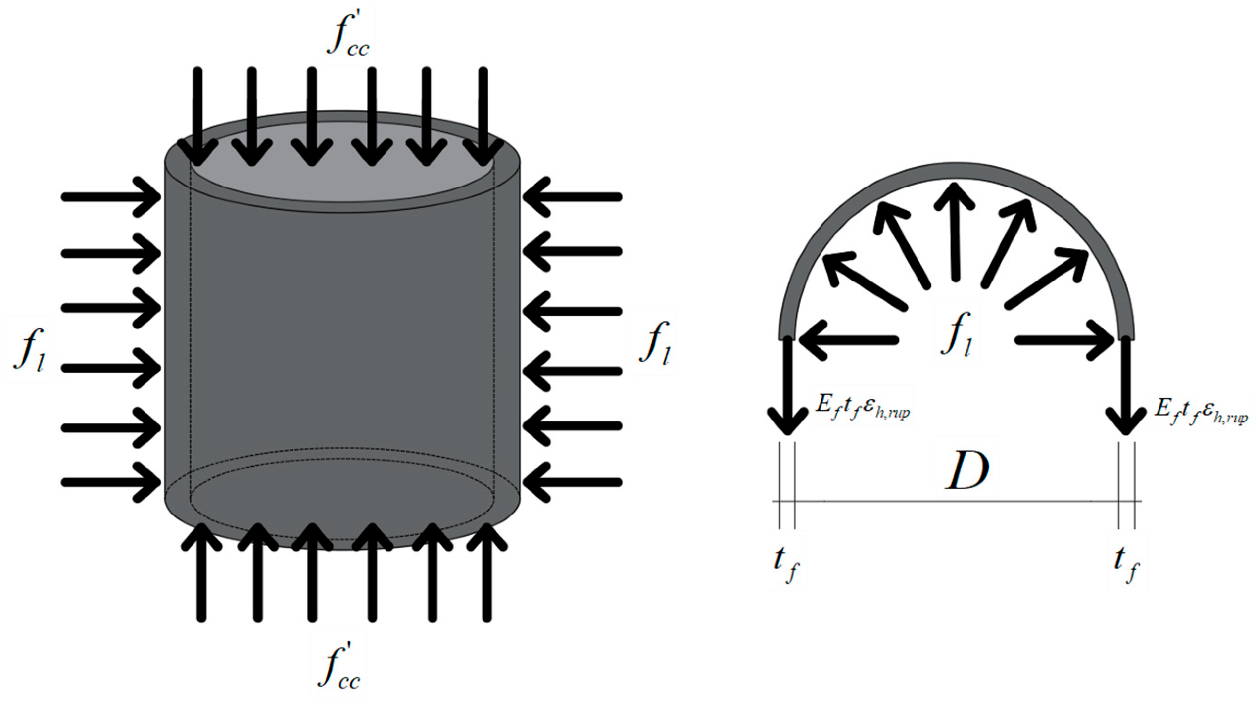 Buildings 15 01720 g003