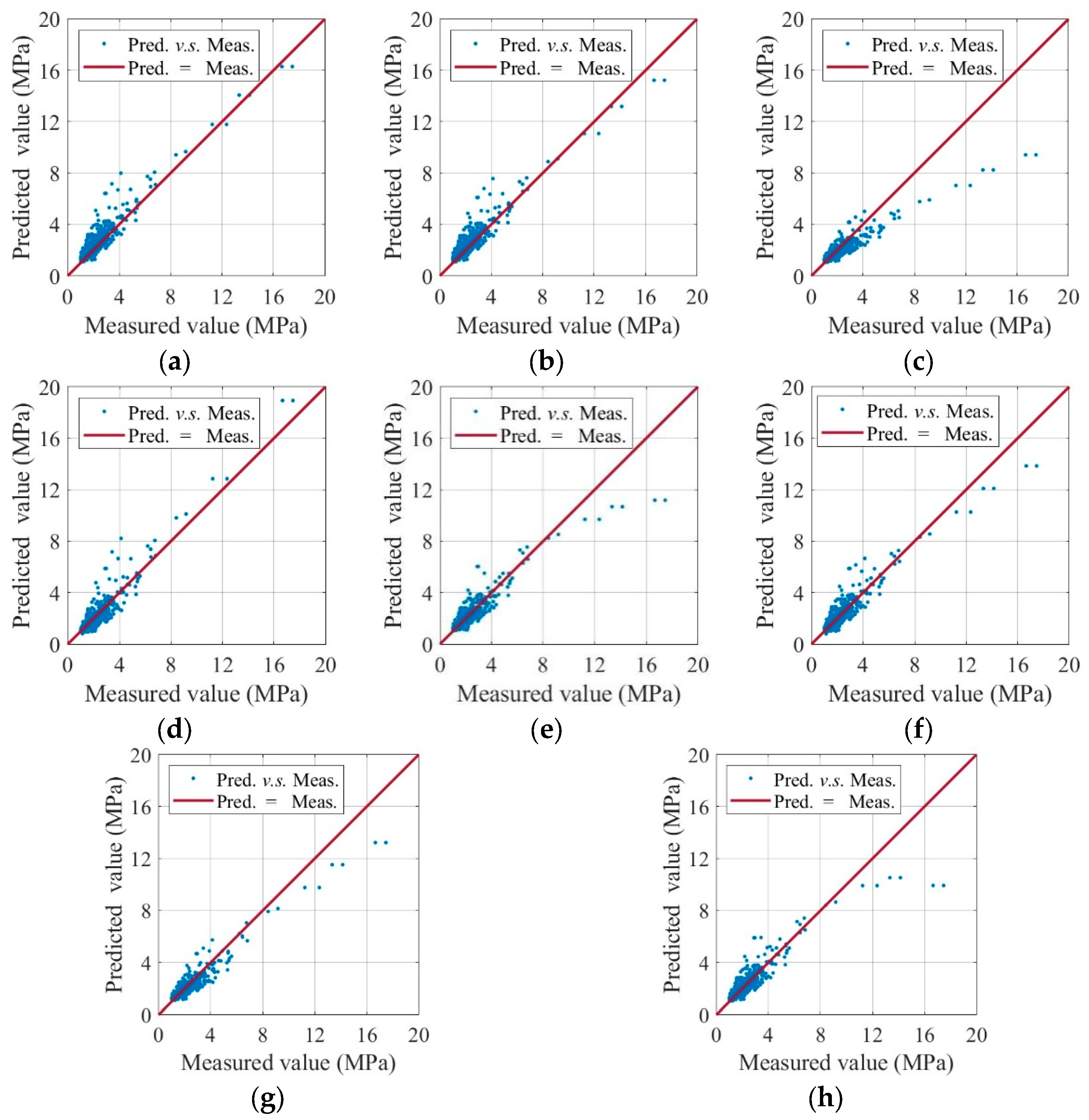 Buildings 15 01720 g005
