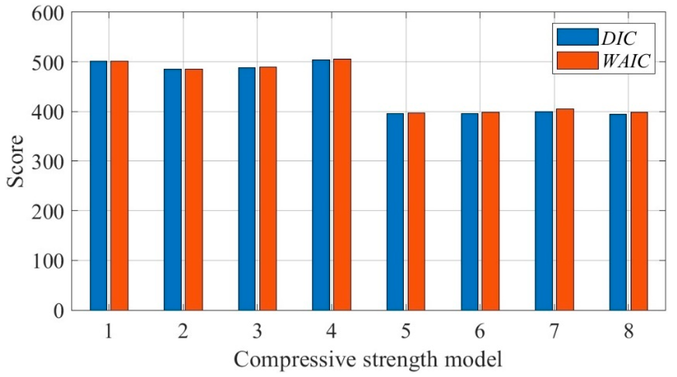 Buildings 15 01720 g007