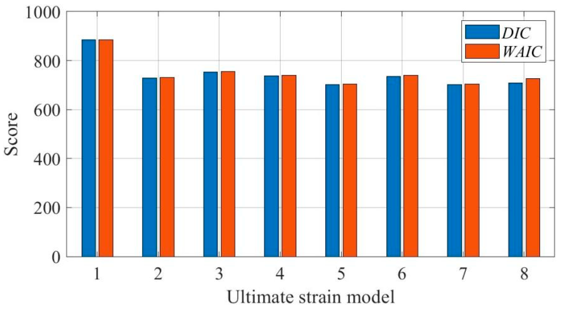Buildings 15 01720 g008