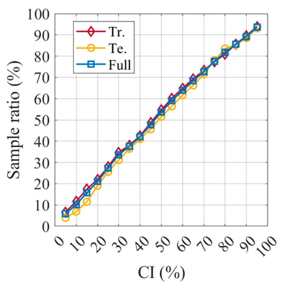 Buildings 15 01720 g010