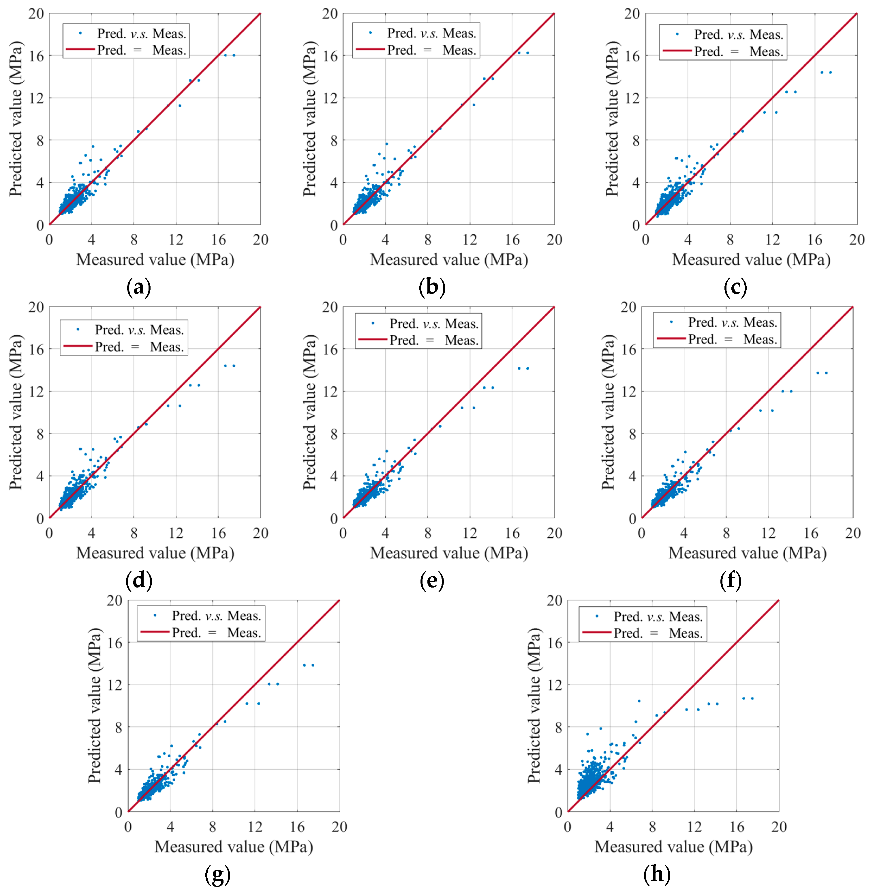 Buildings 15 01720 g012