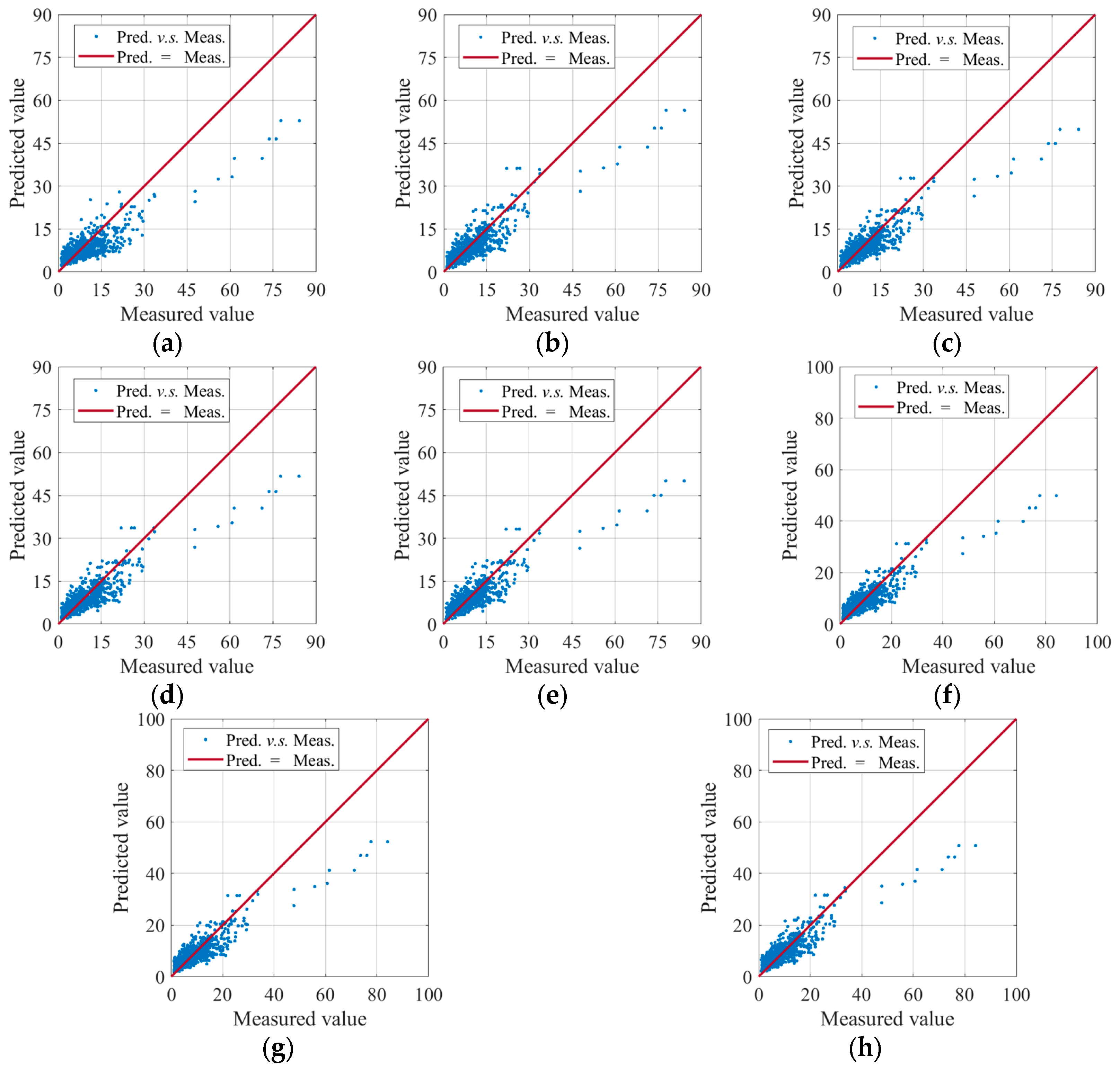 Buildings 15 01720 g016