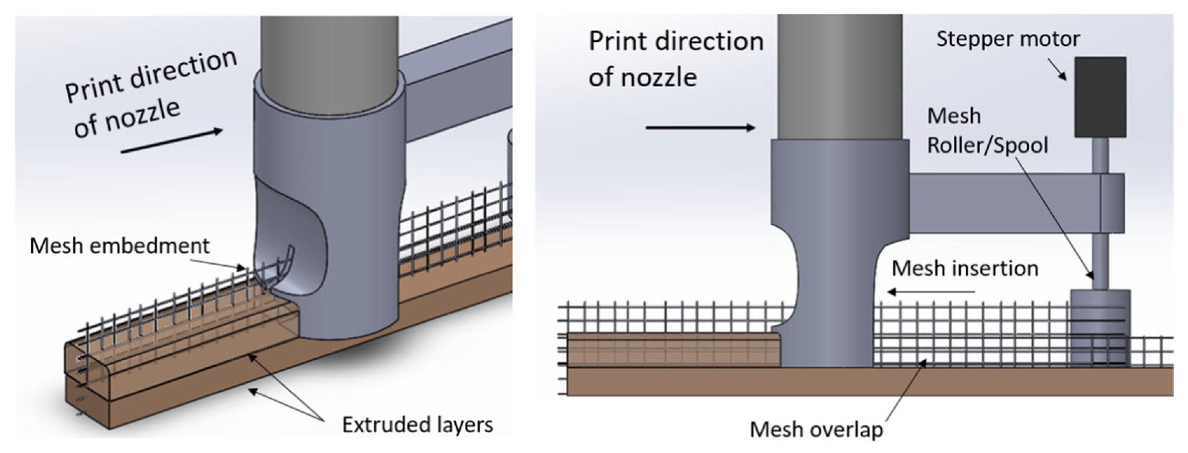 Buildings 15 01721 g002