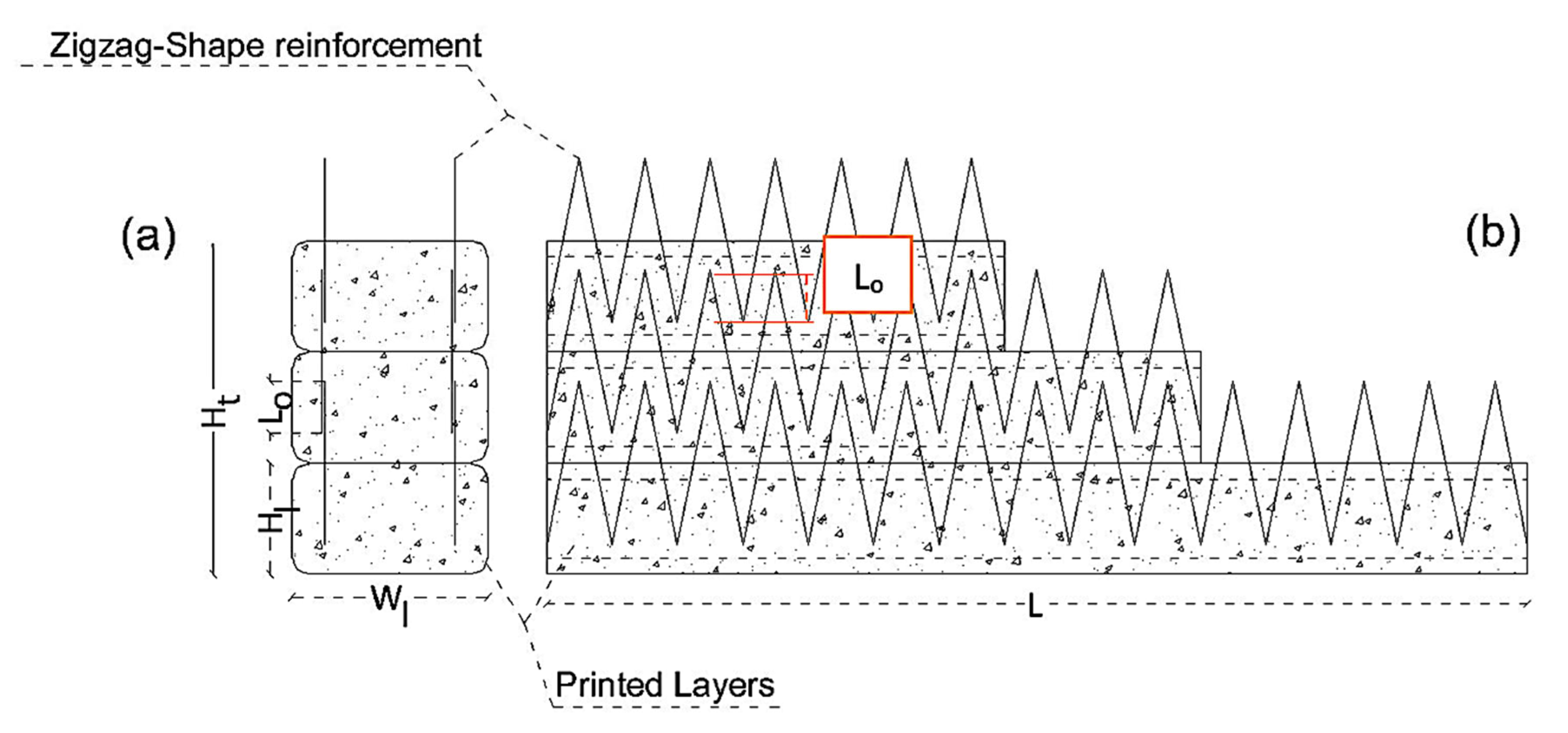 Buildings 15 01721 g008