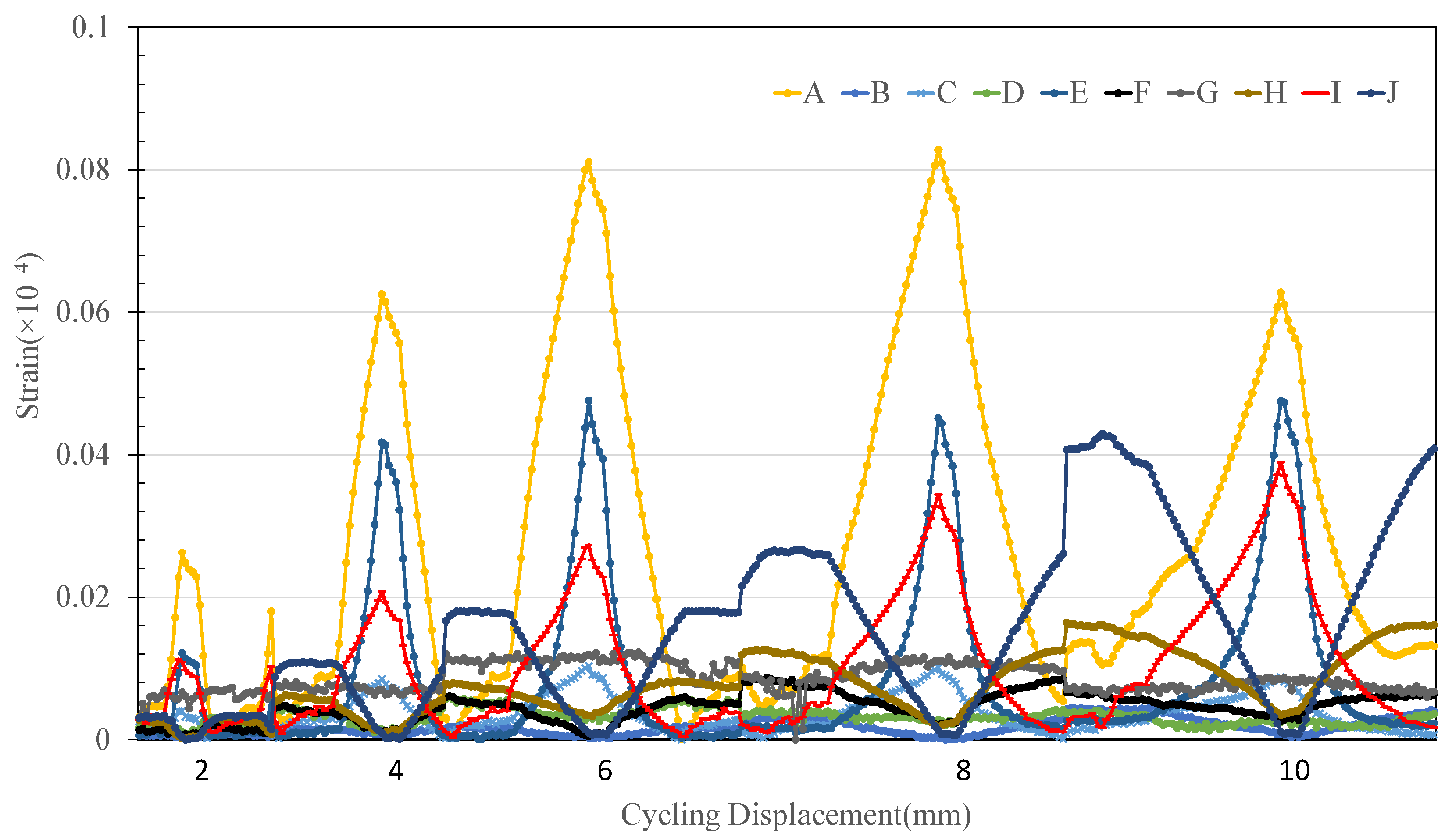 Buildings 15 01724 g006