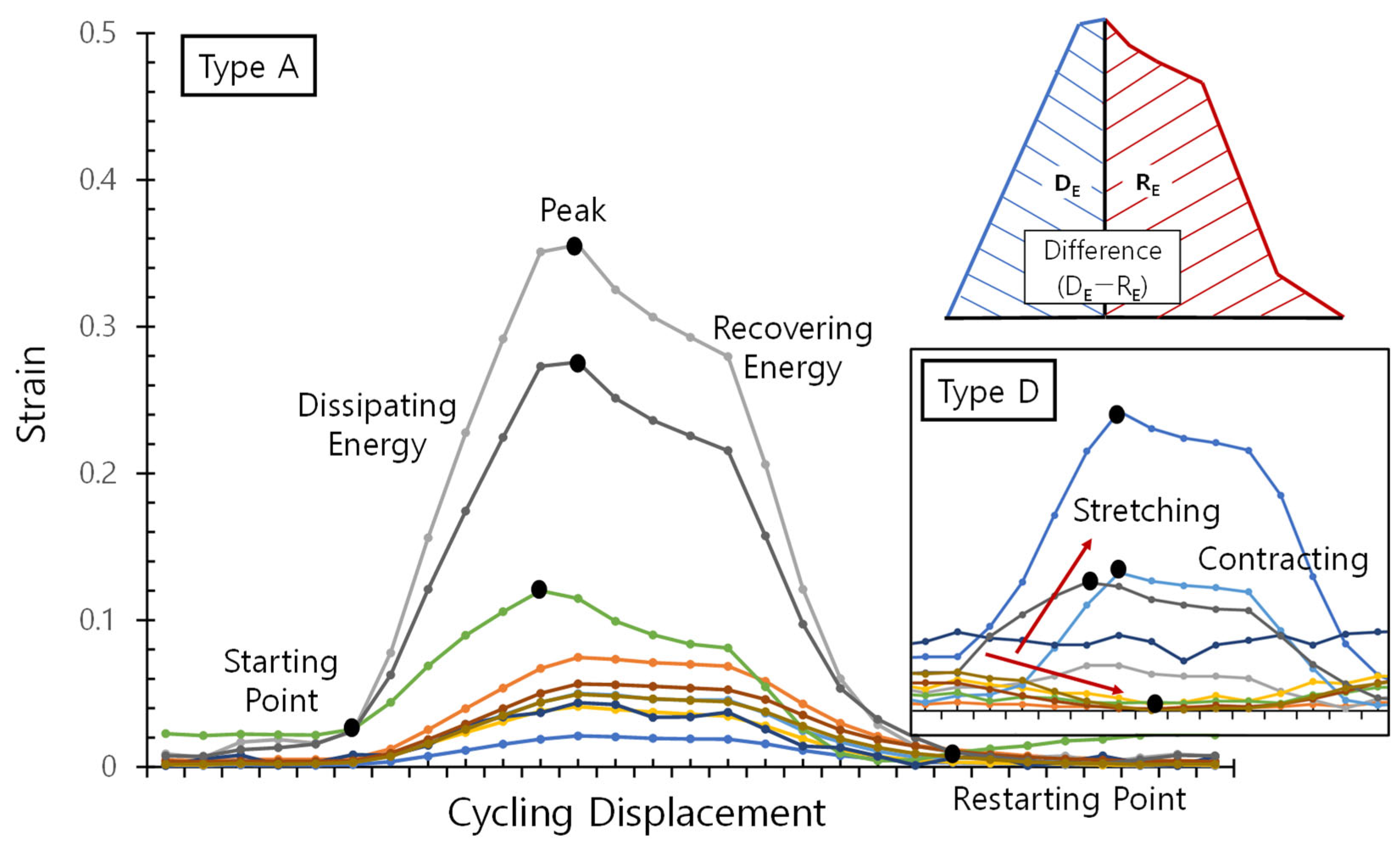 Buildings 15 01724 g009