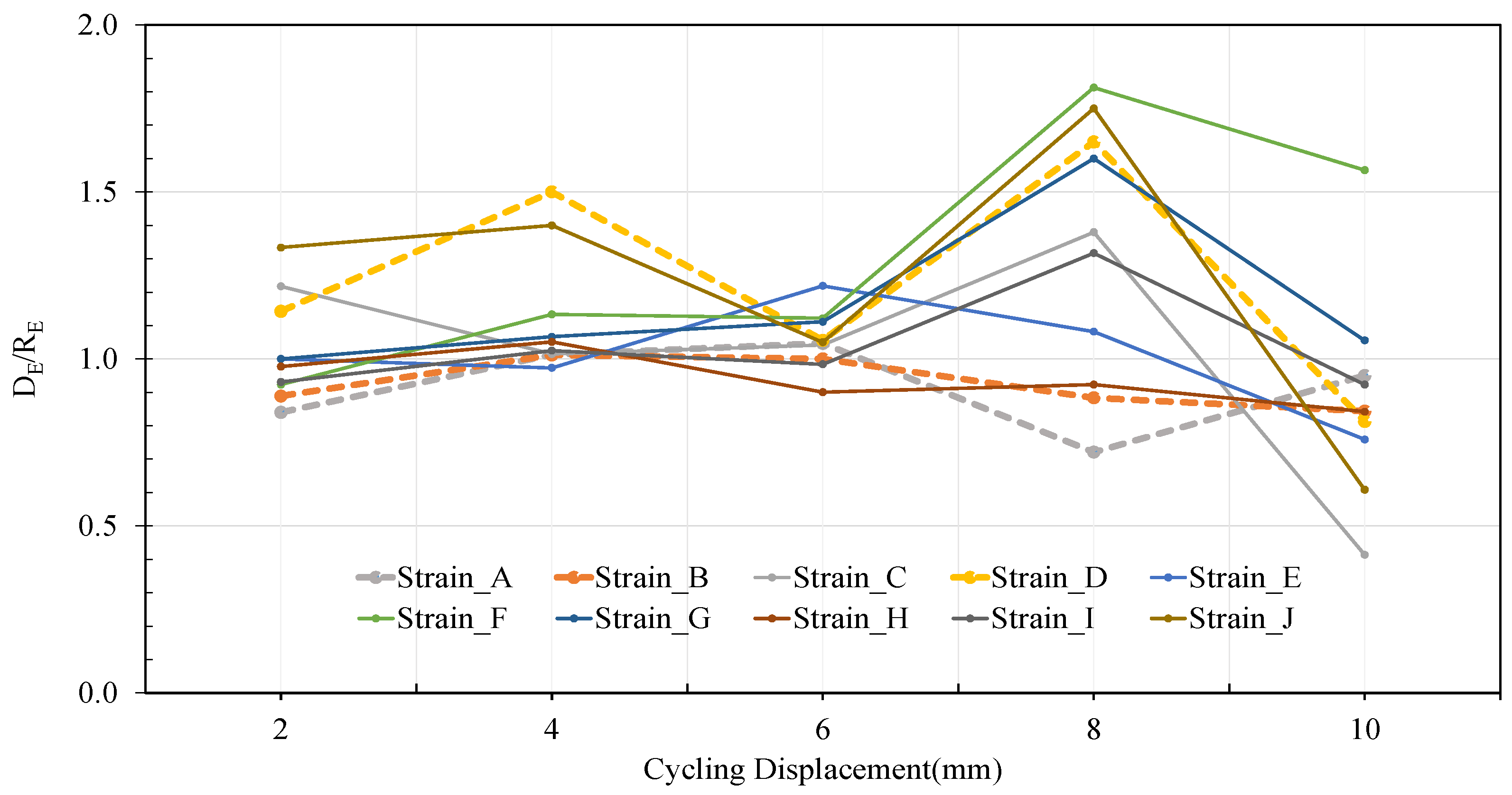 Buildings 15 01724 g012