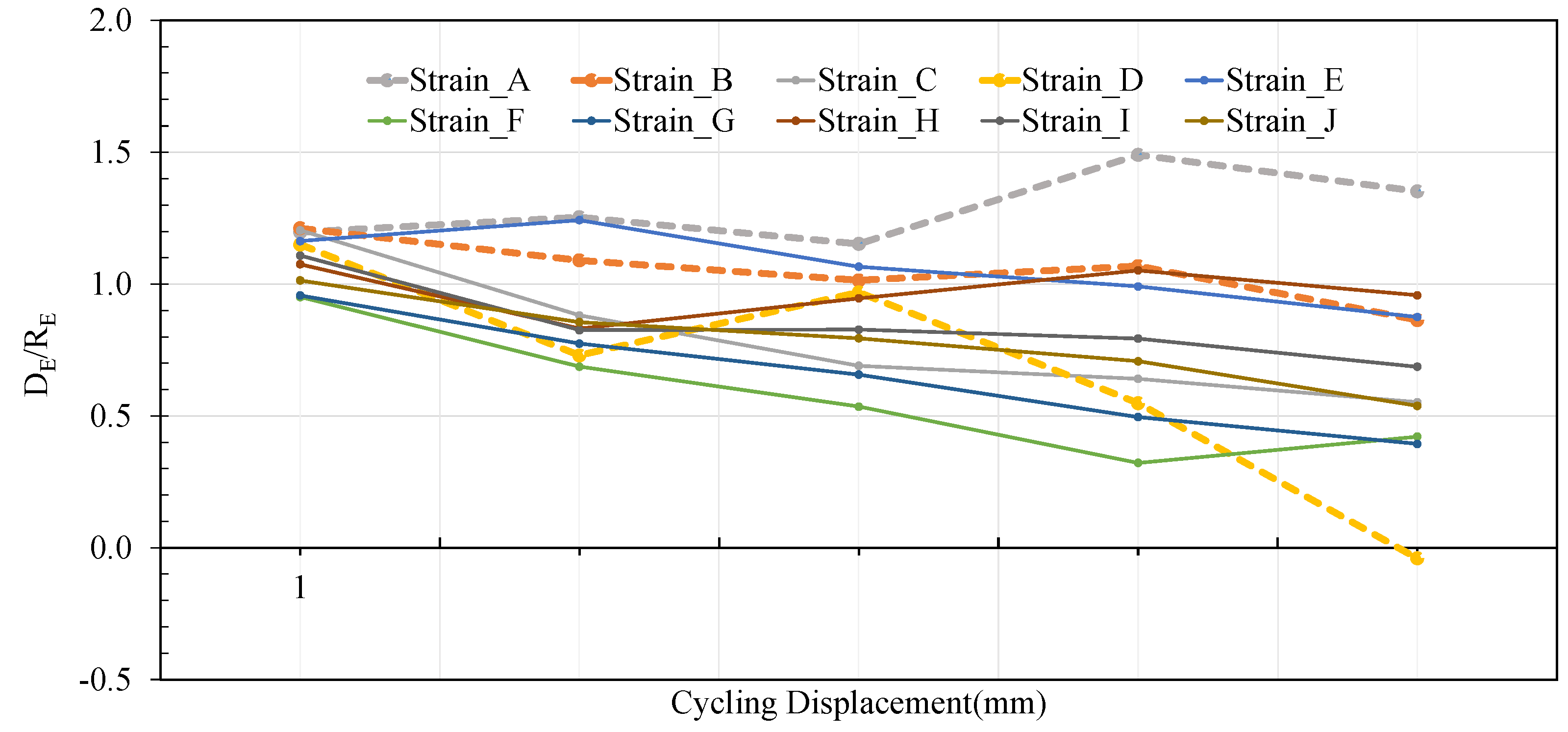 Buildings 15 01724 g013