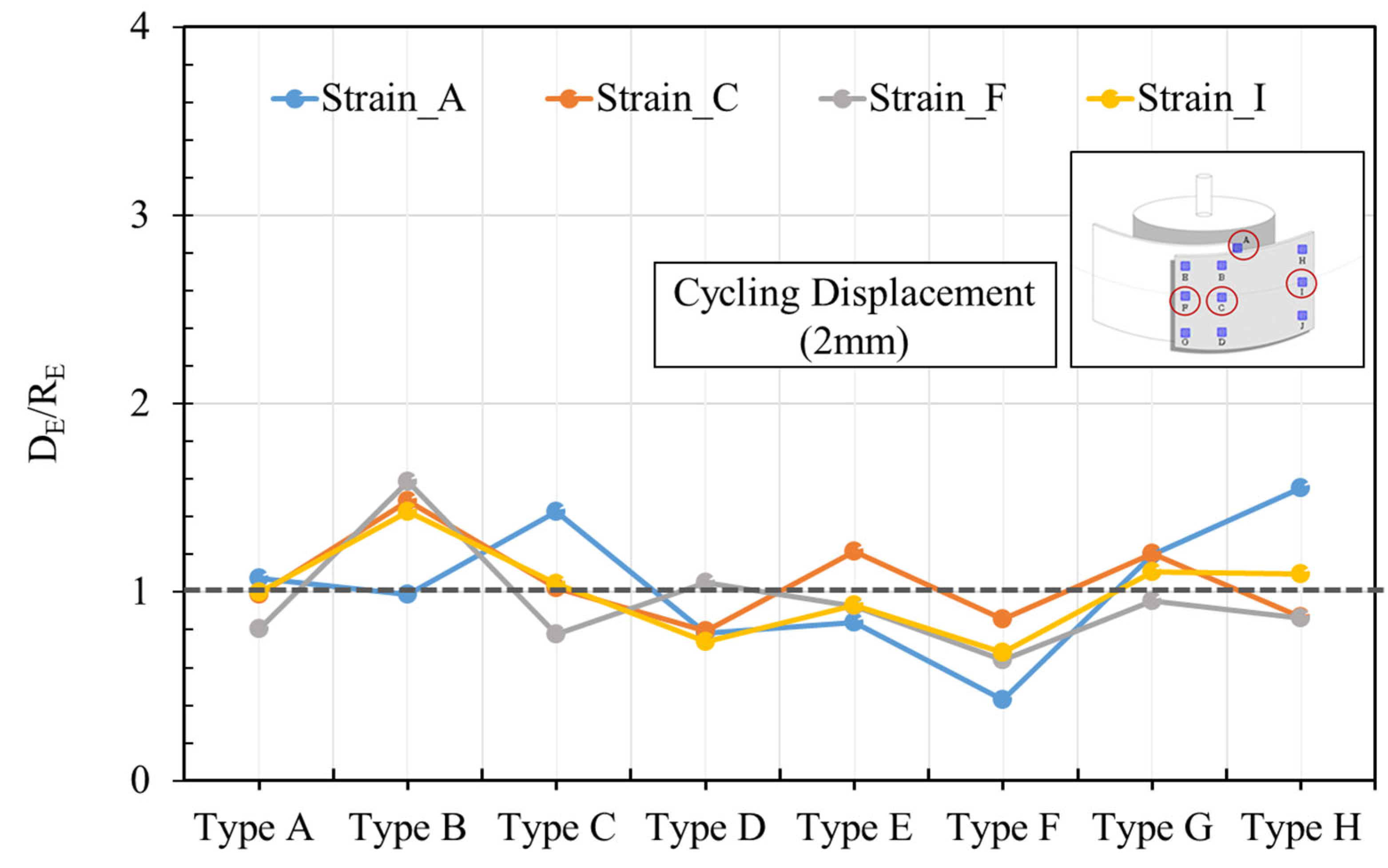 Buildings 15 01724 g014