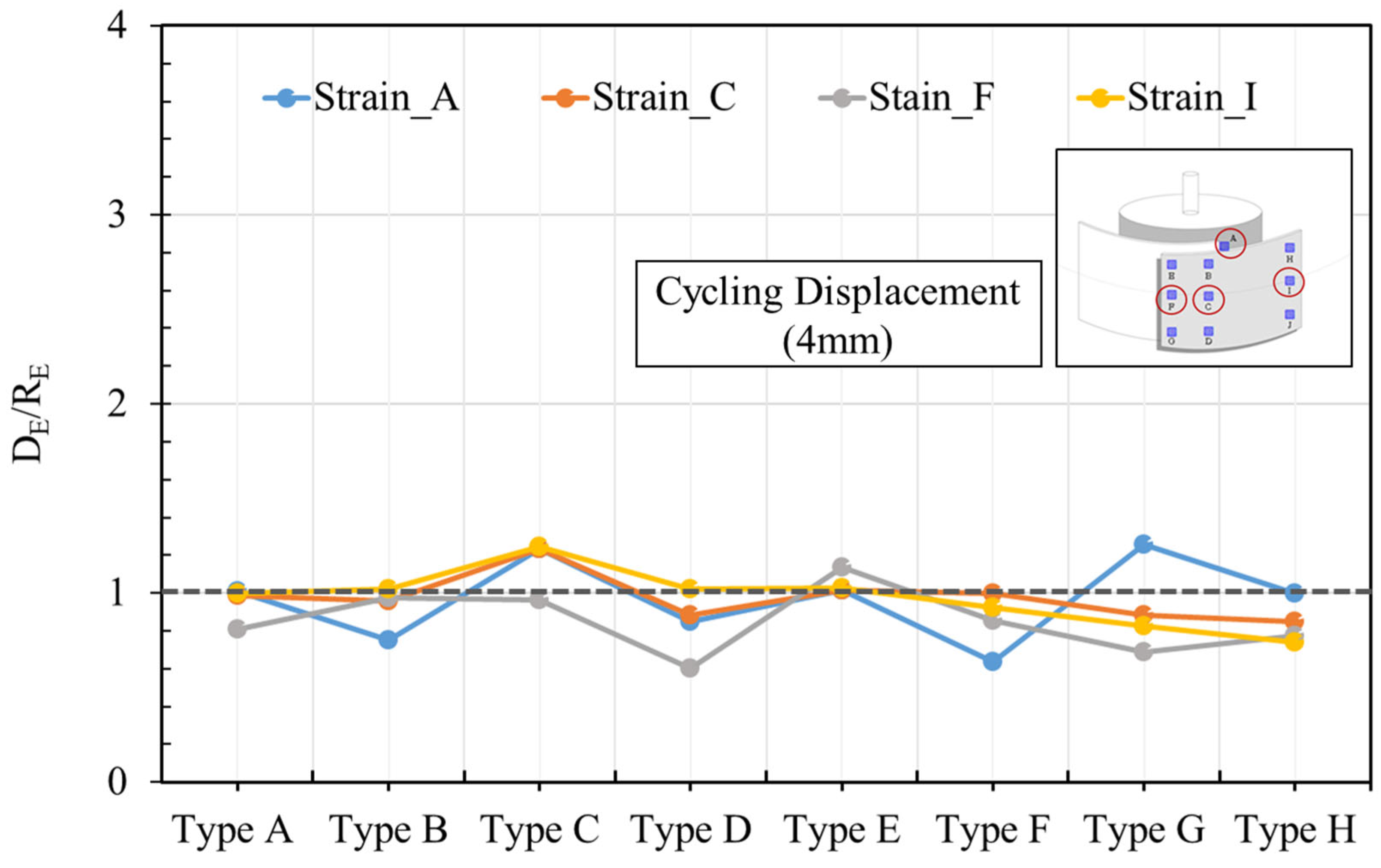 Buildings 15 01724 g015