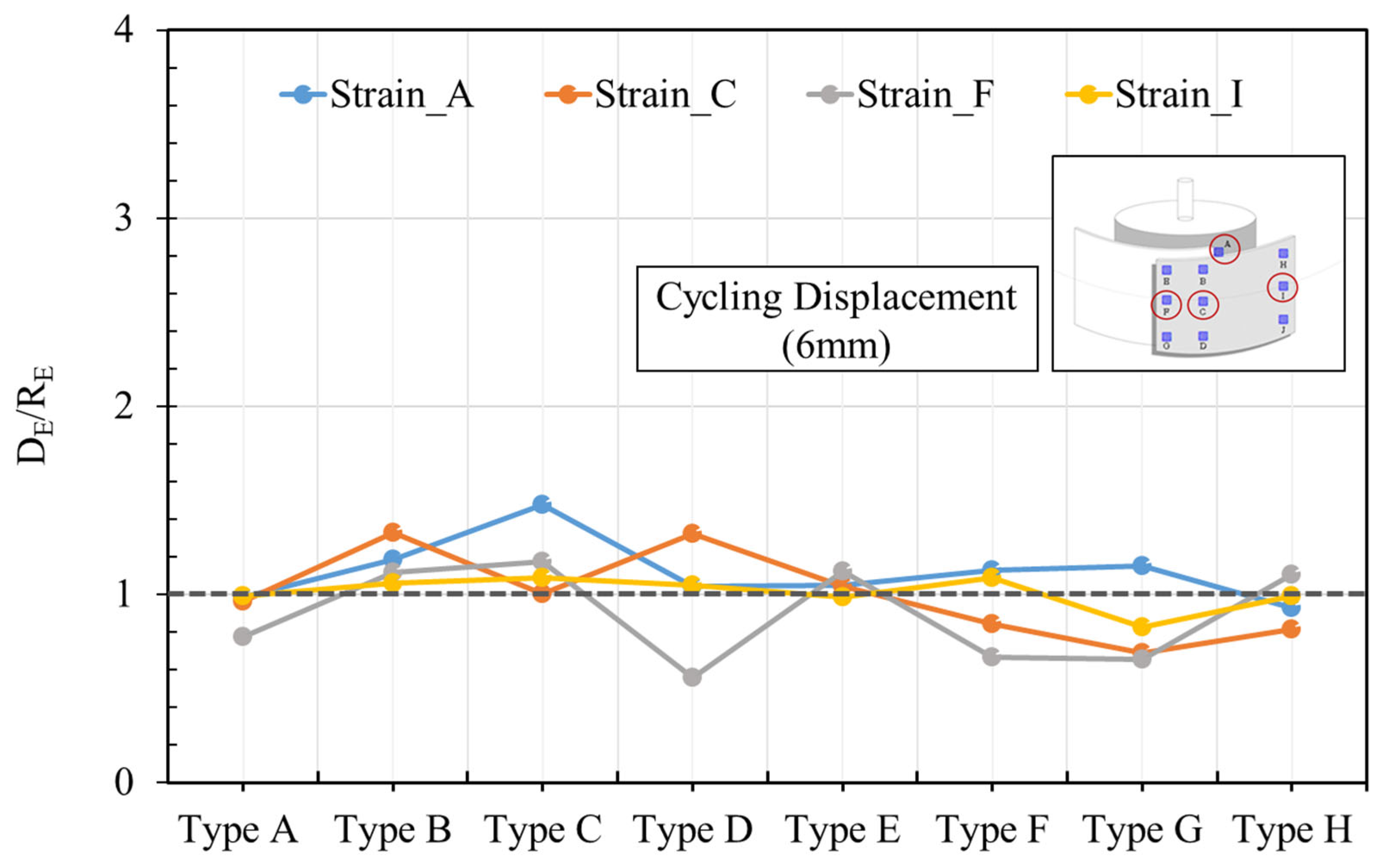 Buildings 15 01724 g016