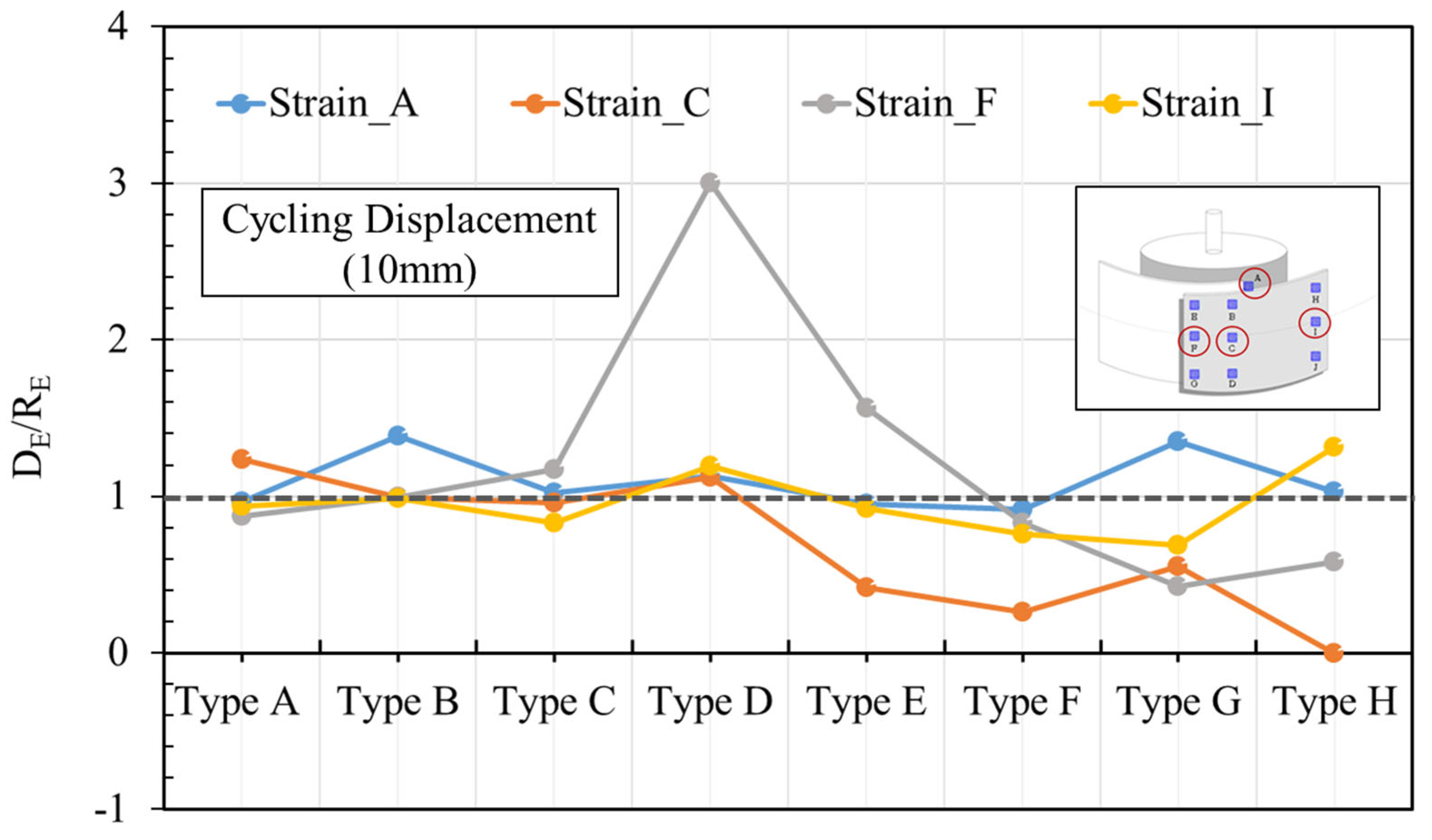 Buildings 15 01724 g018