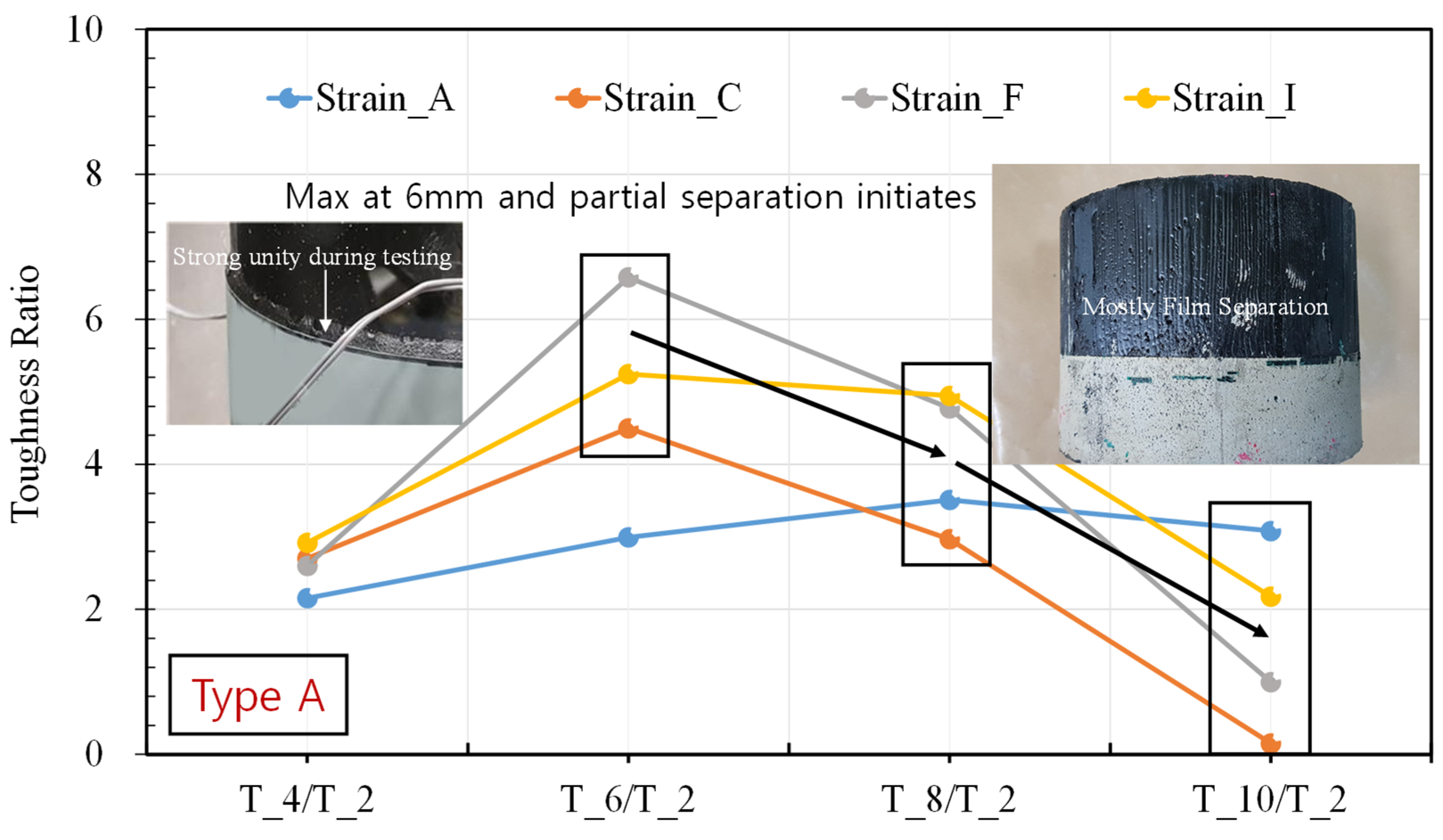 Buildings 15 01724 g019