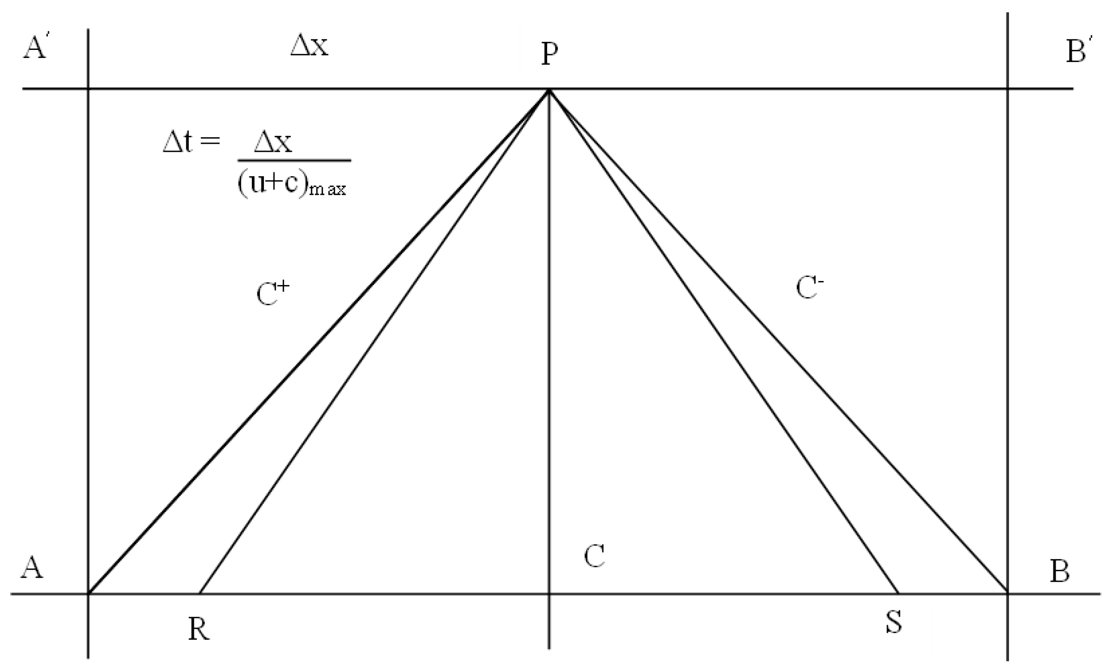 Buildings 15 01725 g002