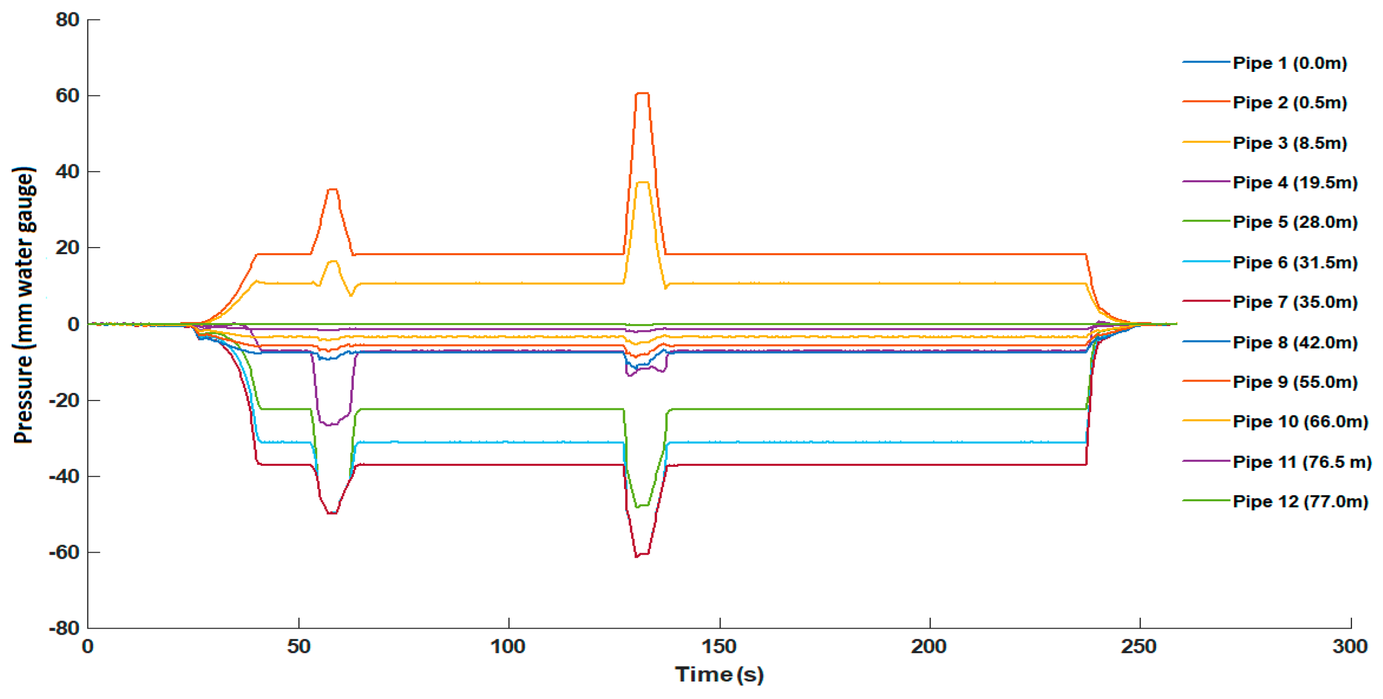 Buildings 15 01725 g006