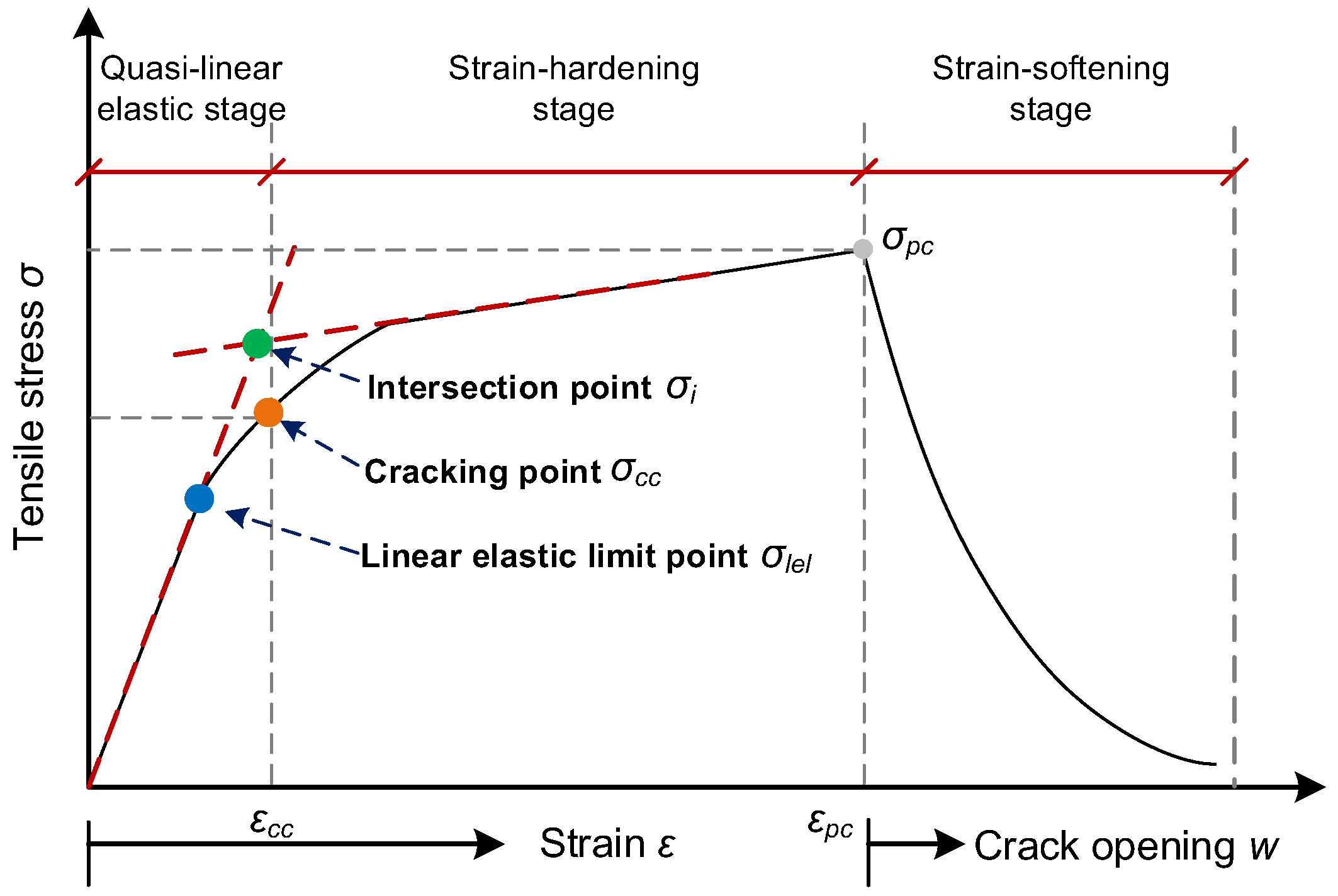 Buildings 15 01727 g001