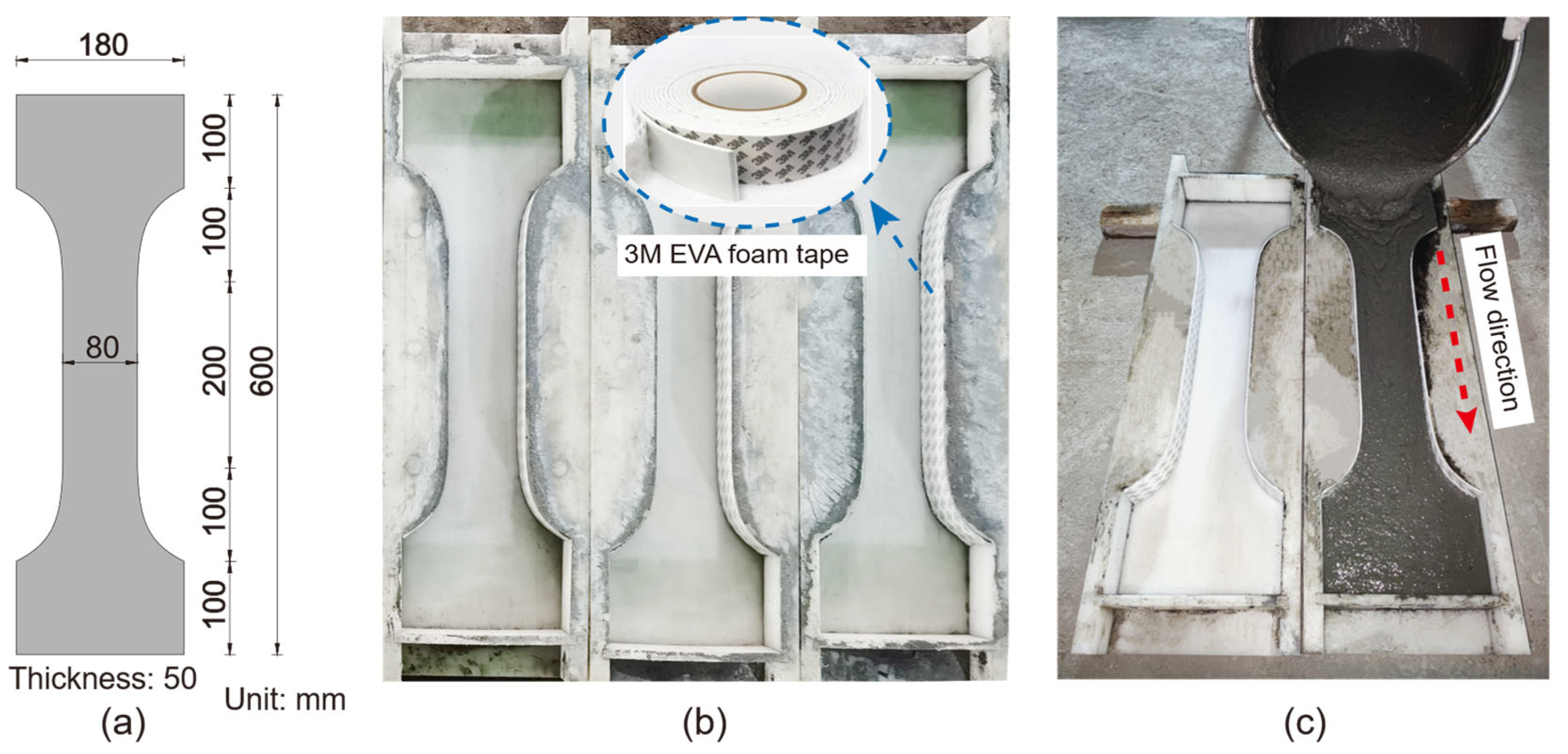 Buildings 15 01727 g003