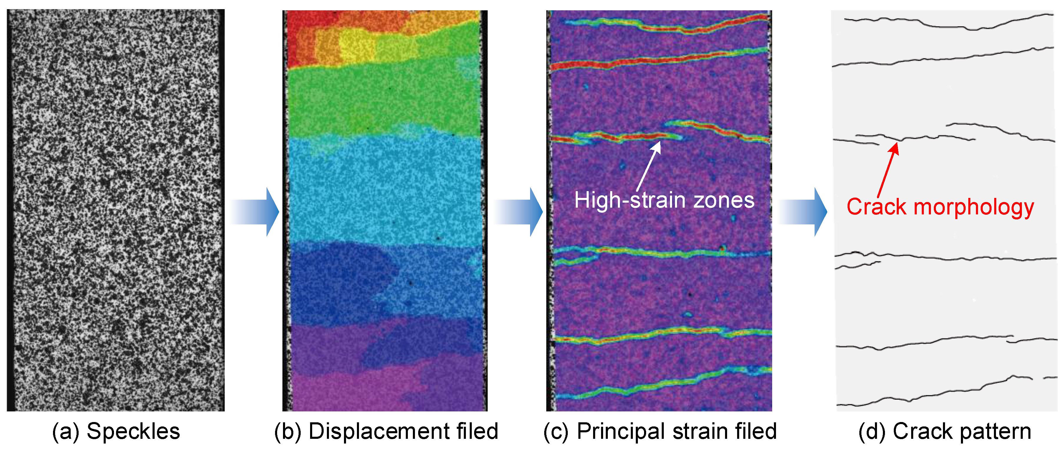 Buildings 15 01727 g005