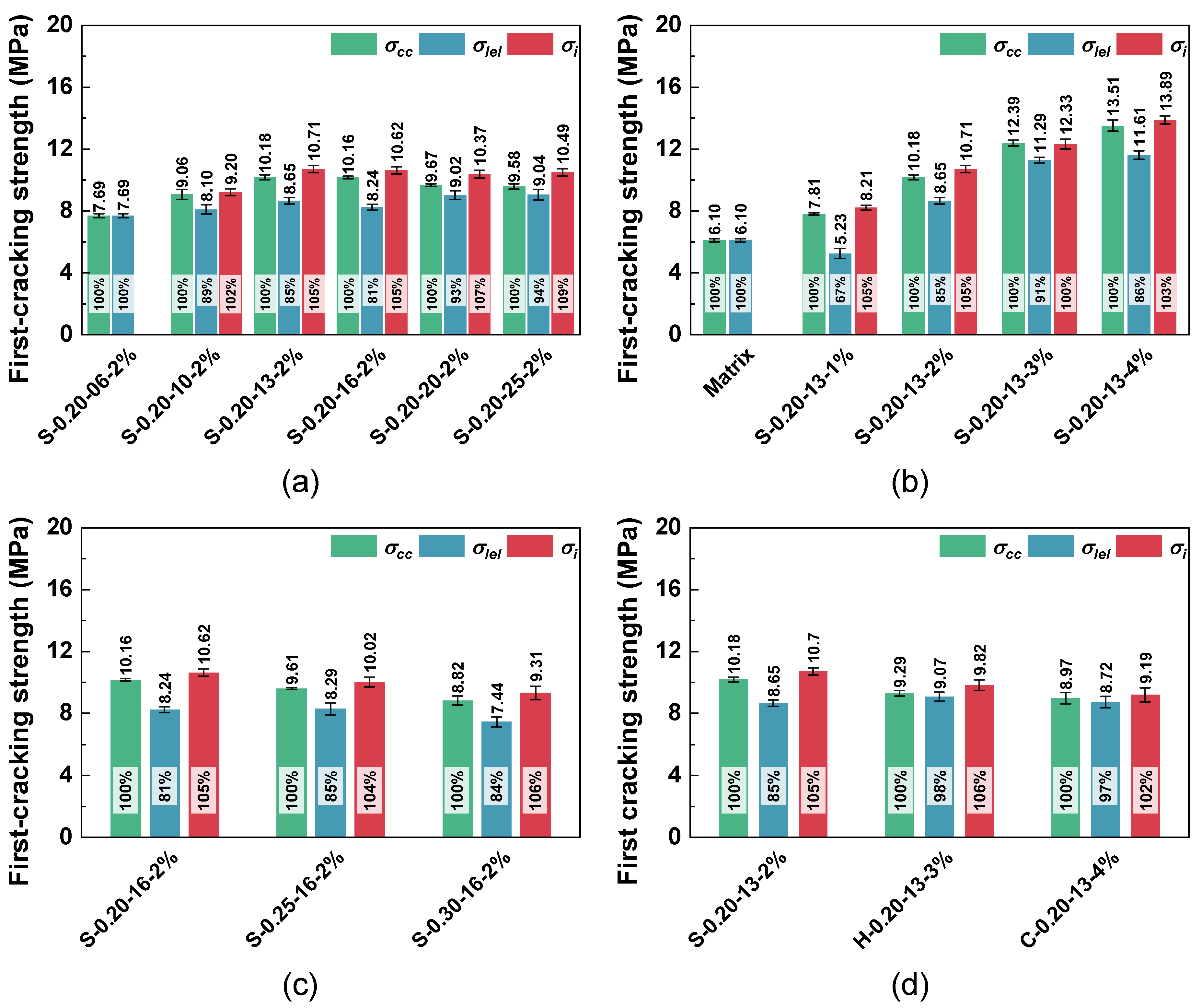 Buildings 15 01727 g009