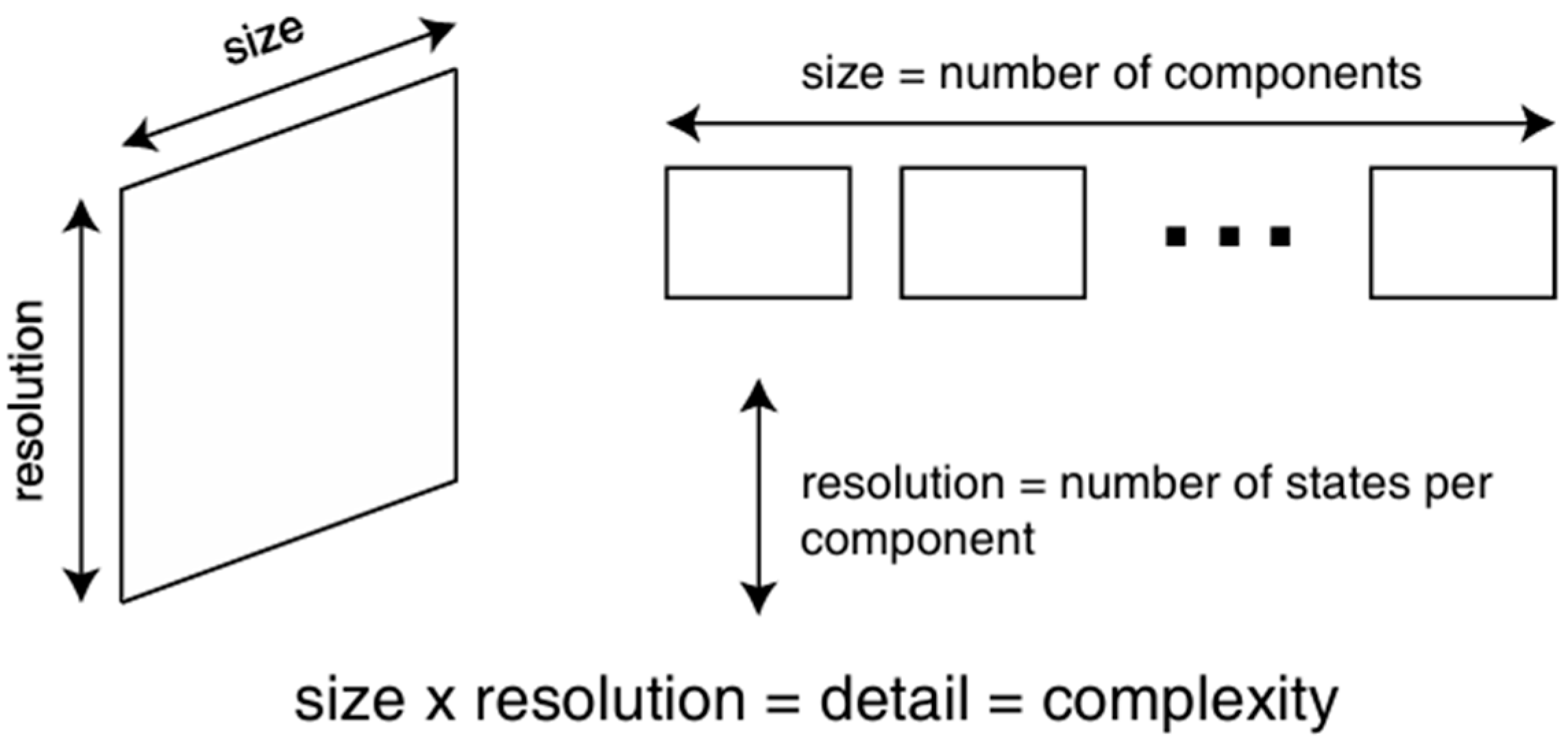 Buildings 15 01728 g001