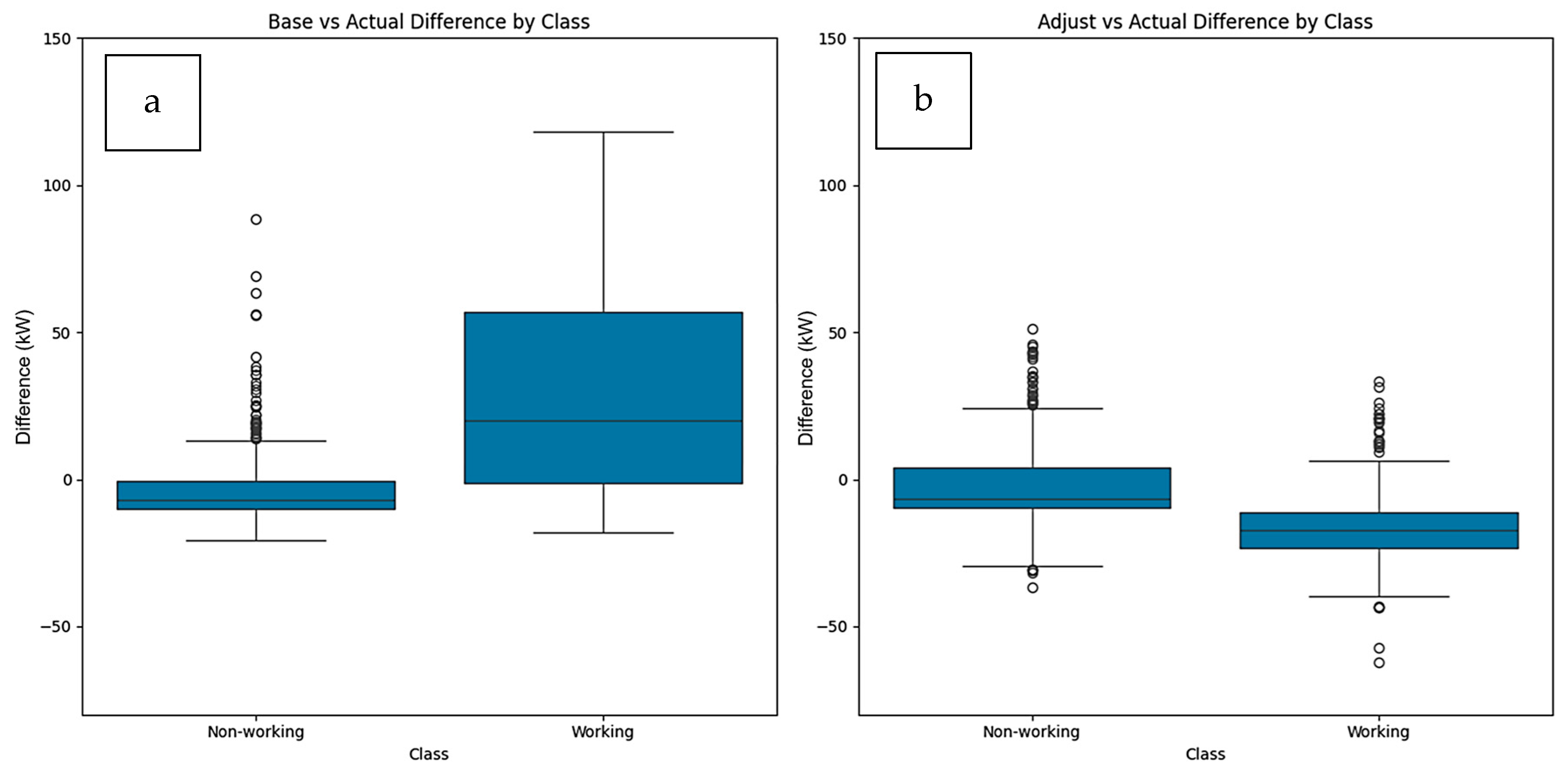 Buildings 15 01728 g015