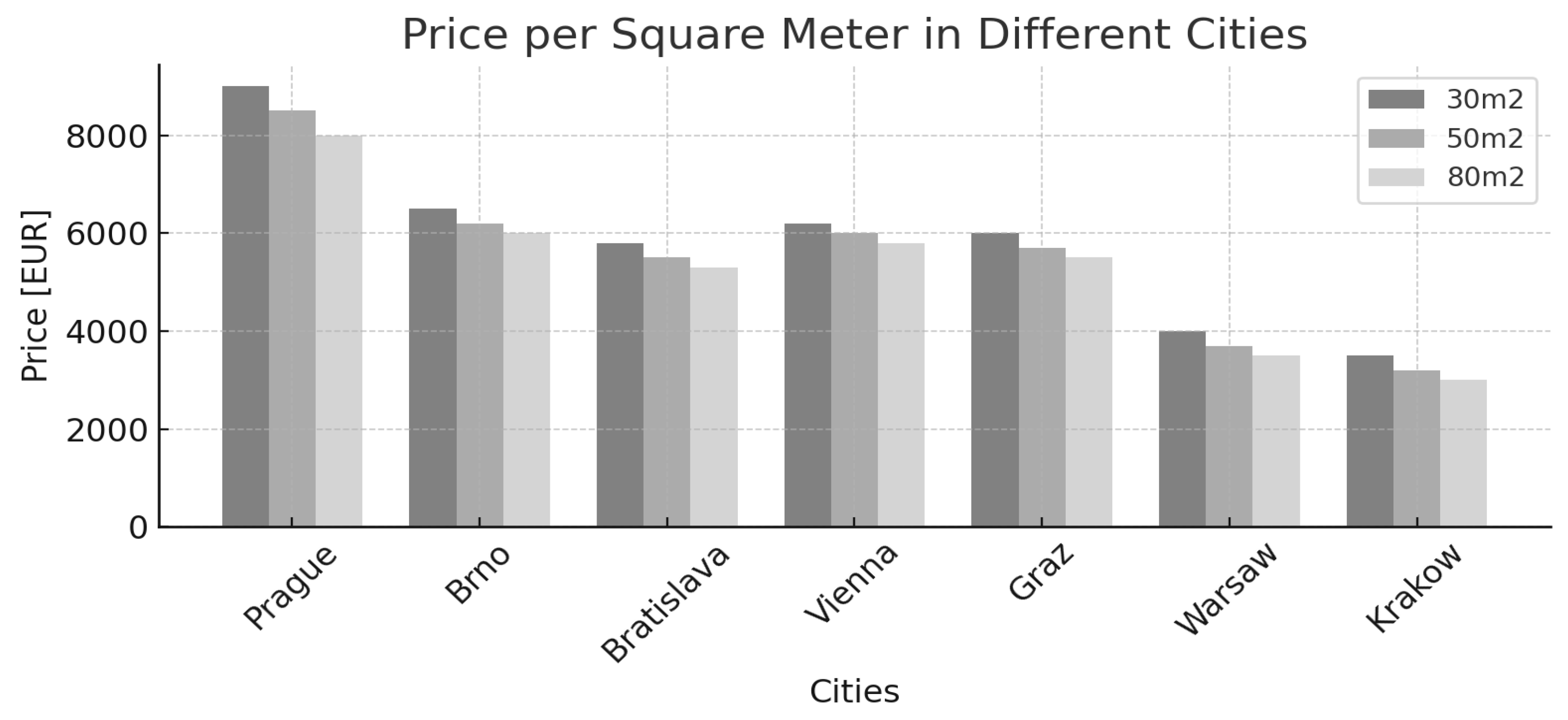 Buildings 15 01729 g005