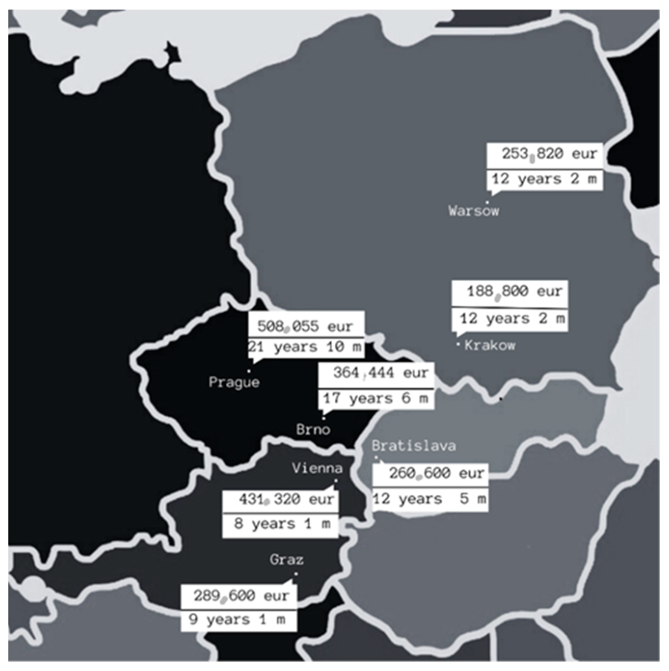 Buildings 15 01729 g008