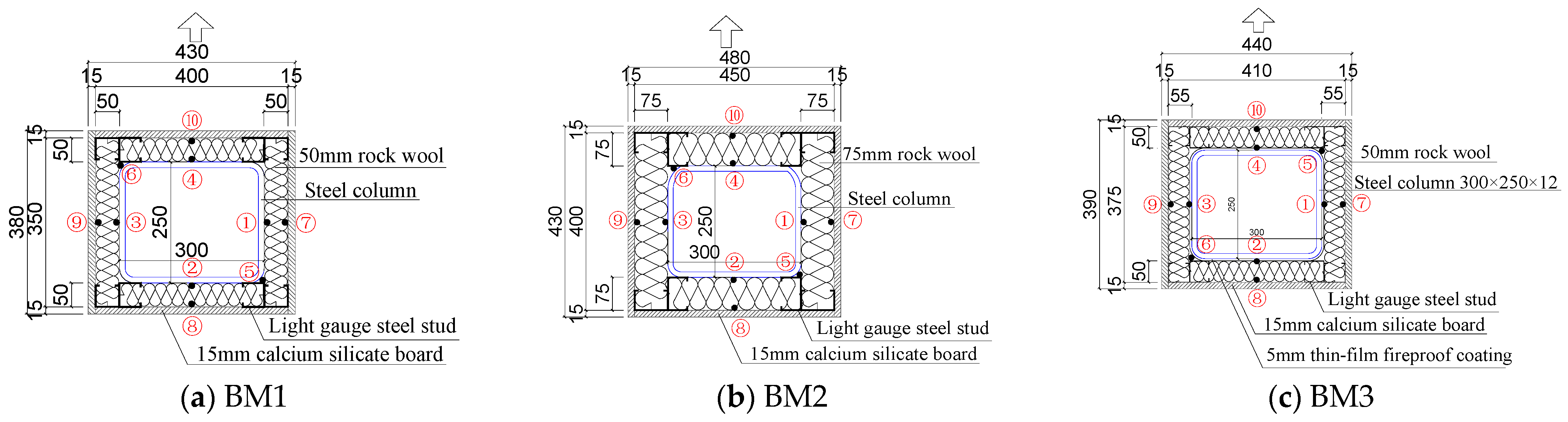 Buildings 15 01730 g001