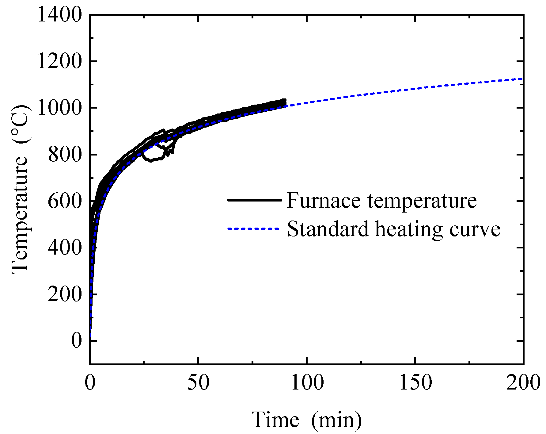 Buildings 15 01730 g007