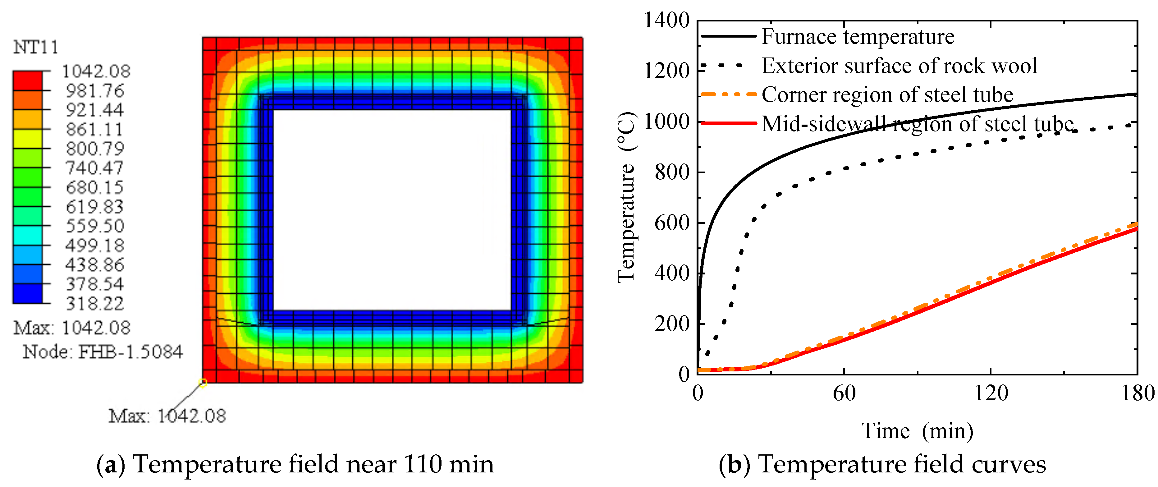 Buildings 15 01730 g013