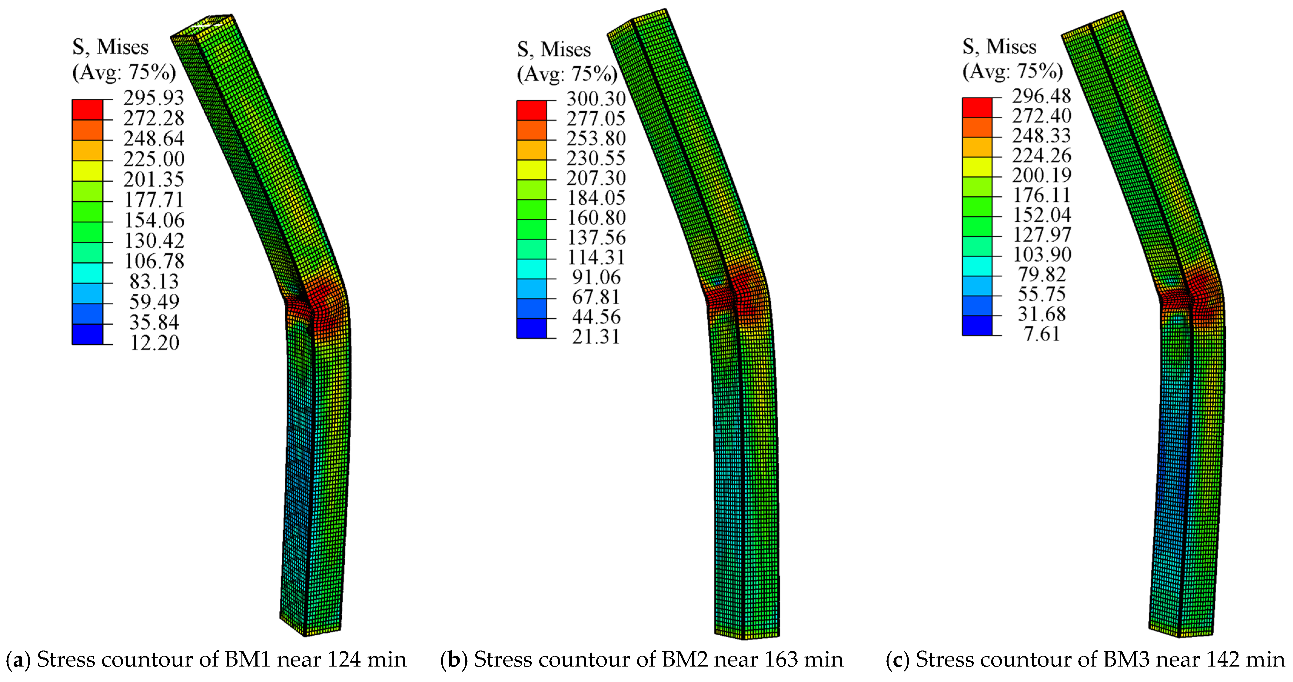 Buildings 15 01730 g014