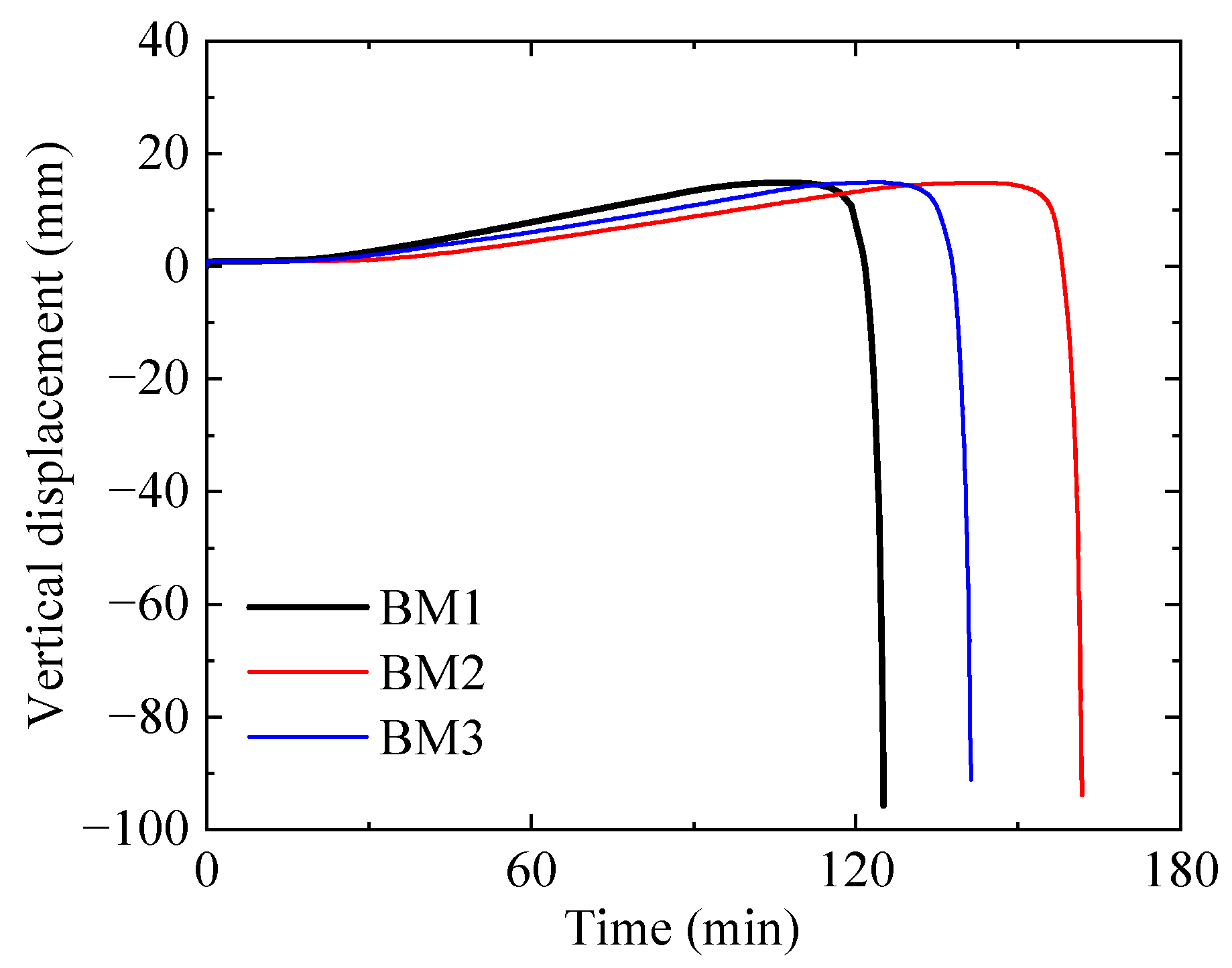 Buildings 15 01730 g015