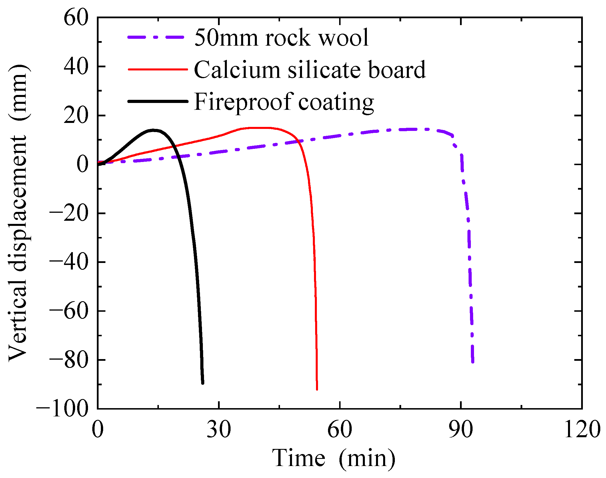 Buildings 15 01730 g017