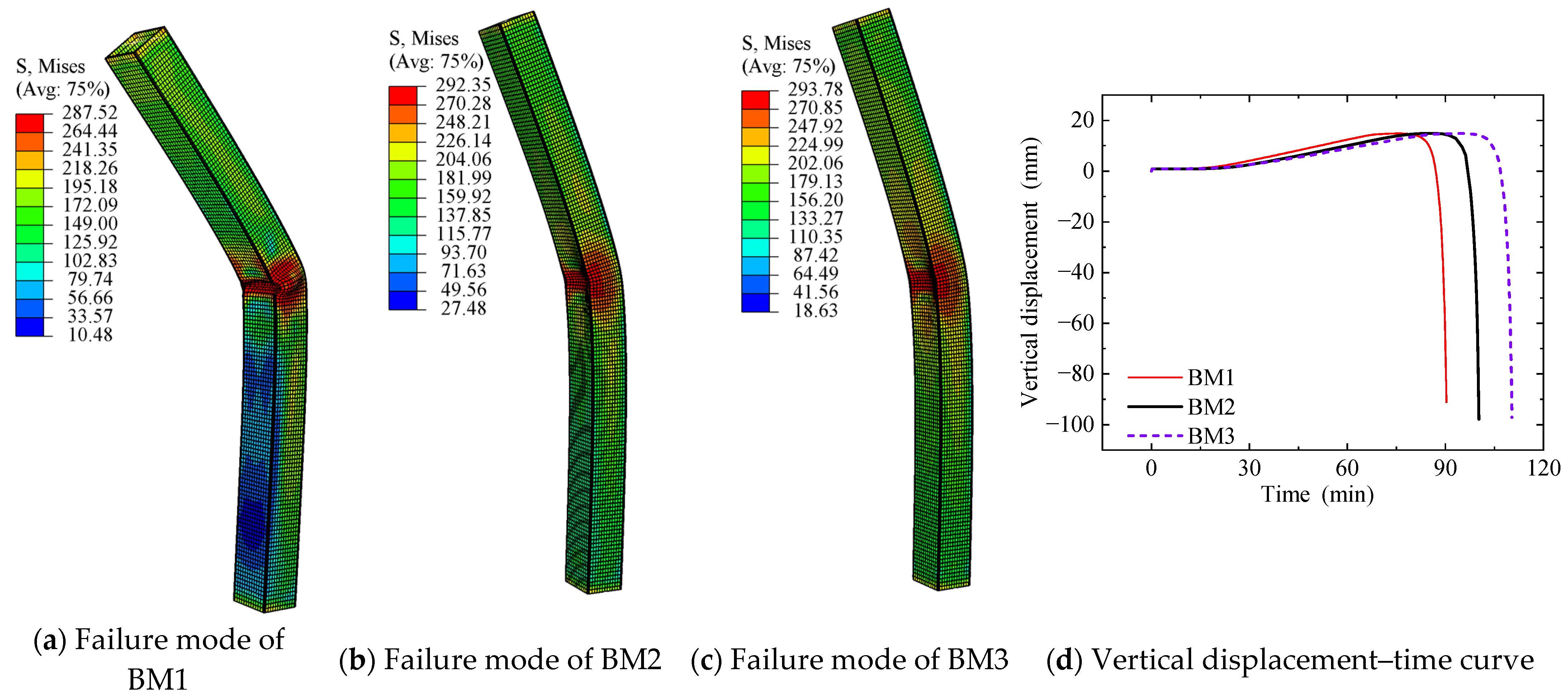 Buildings 15 01730 g018