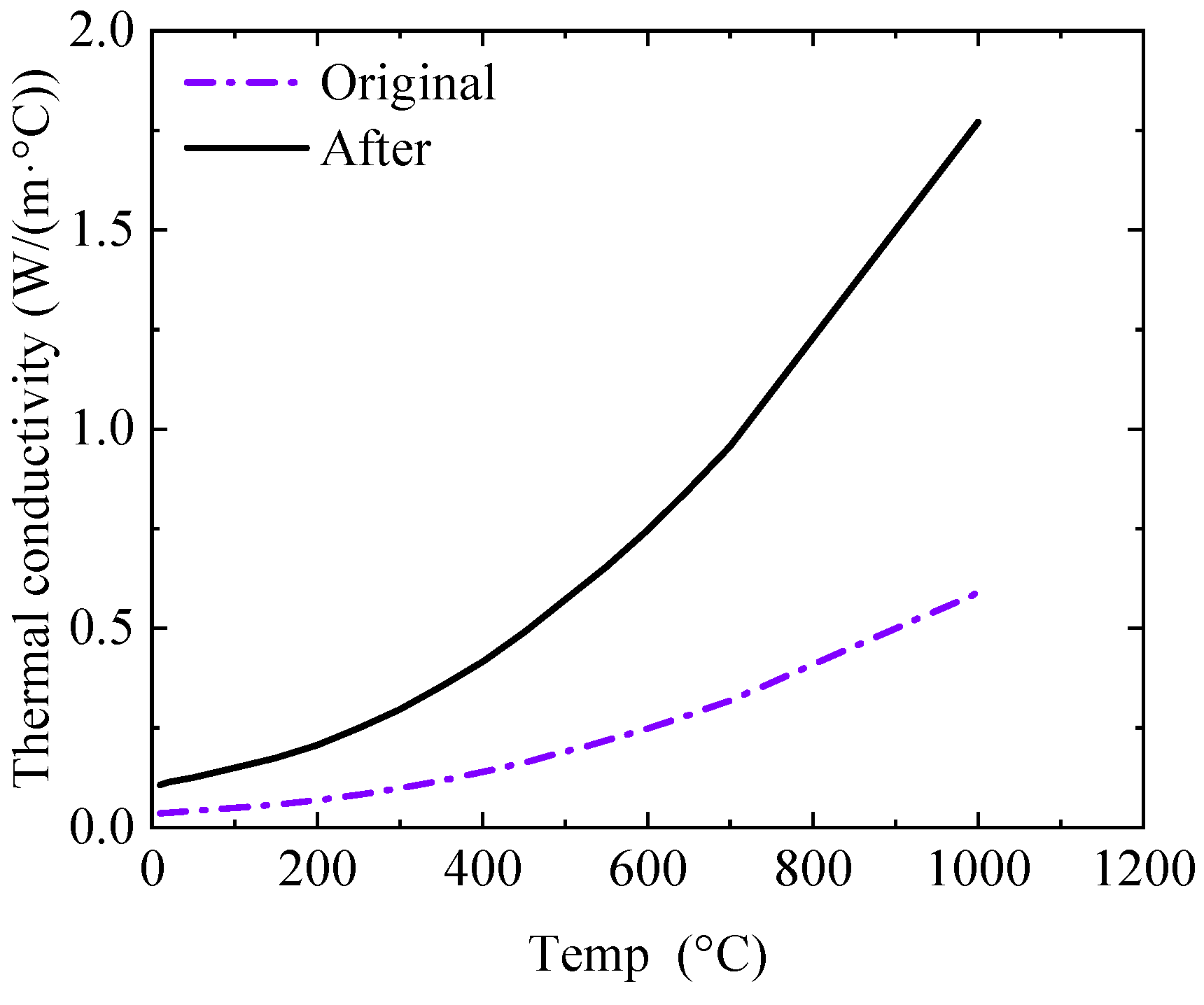 Buildings 15 01730 g019