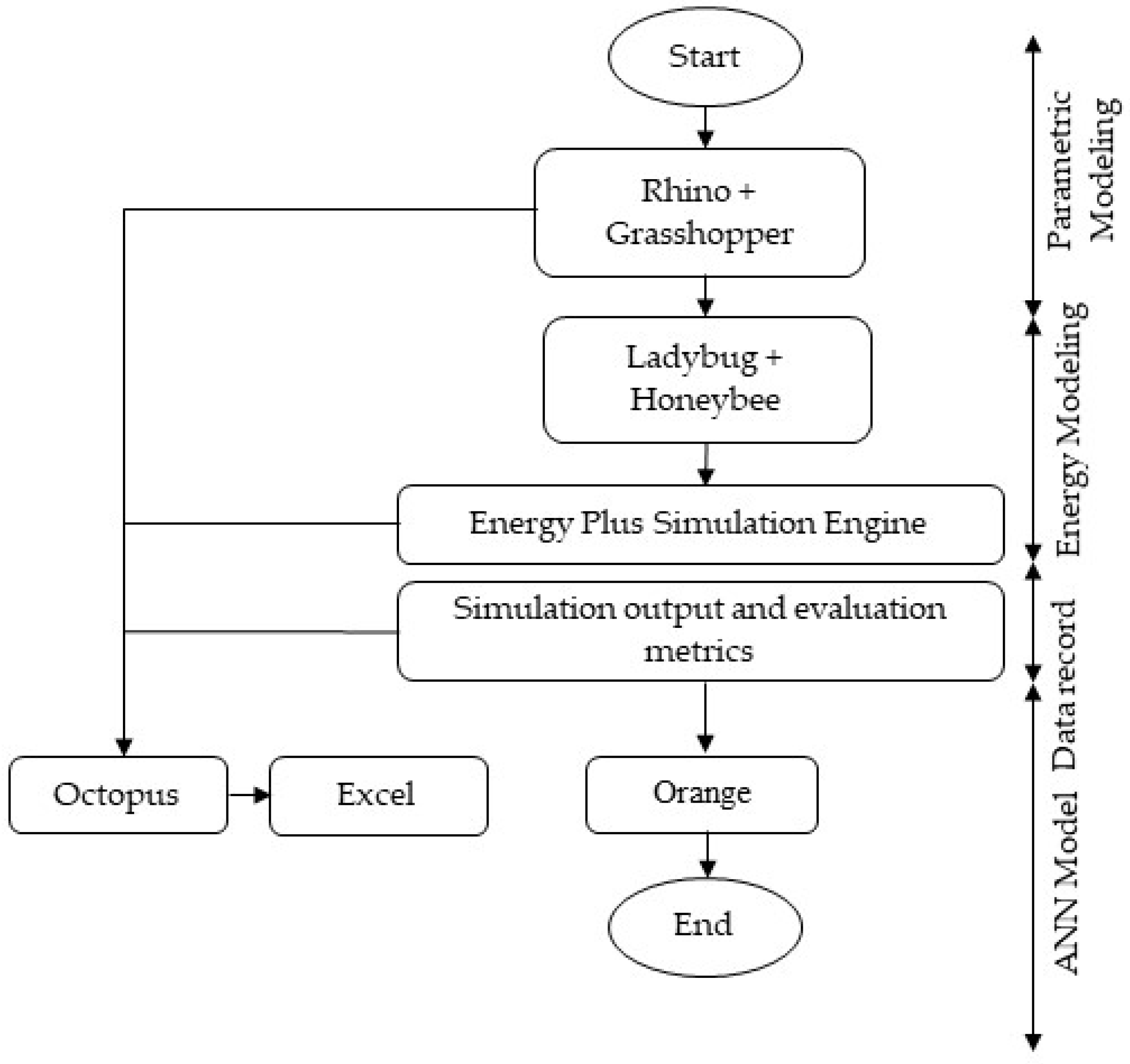 Buildings 15 01731 g002