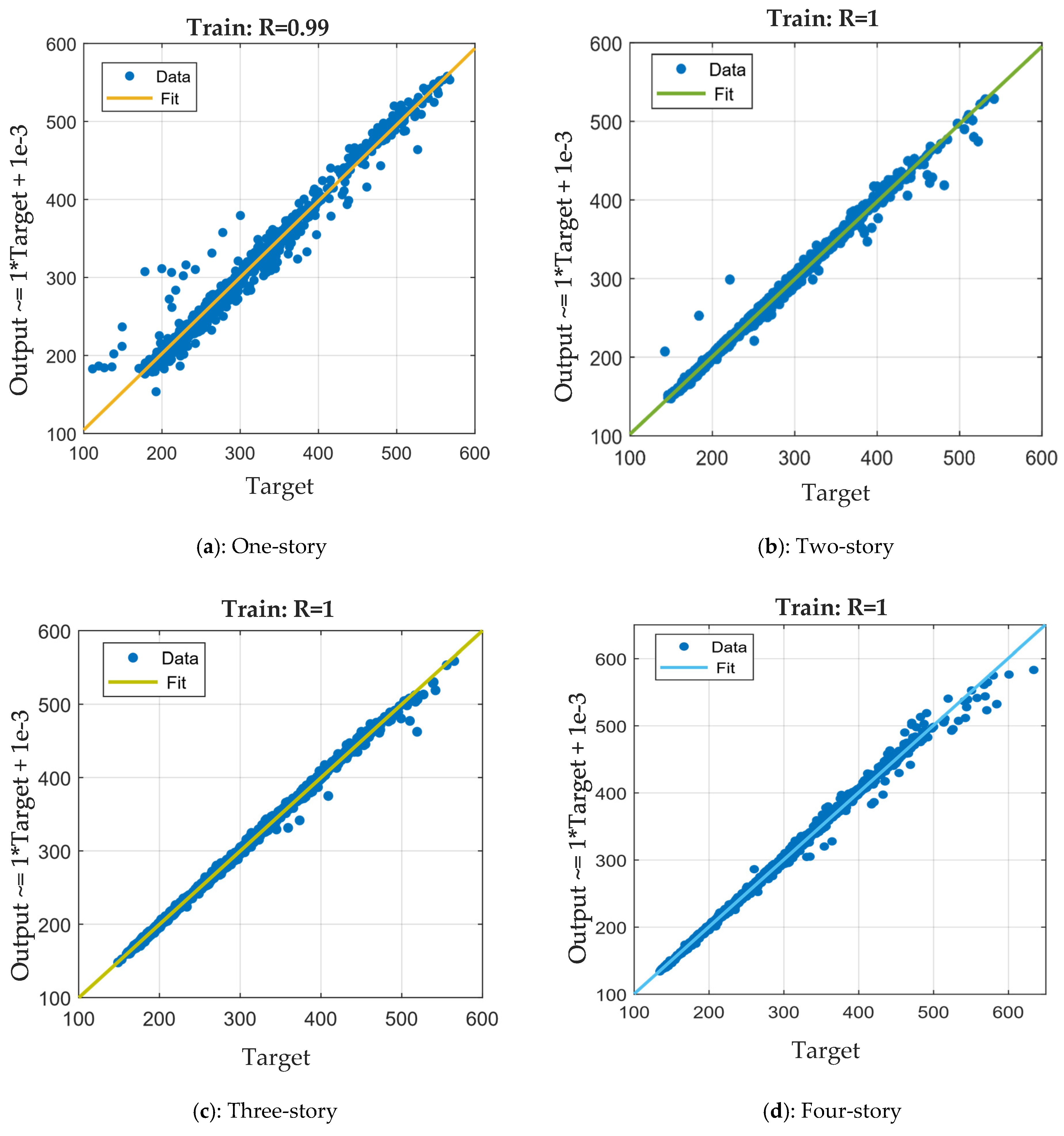 Buildings 15 01731 g006a