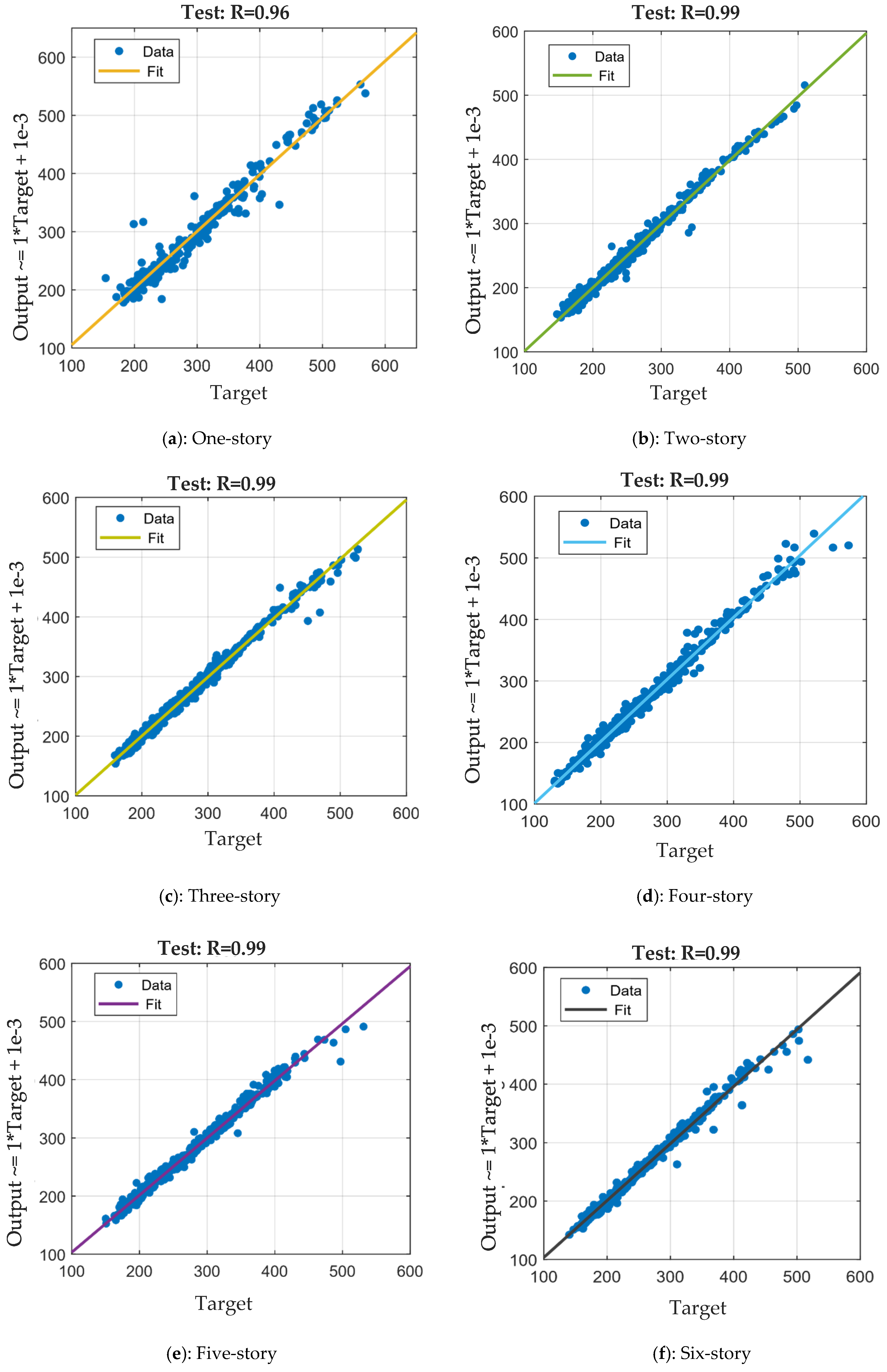 Buildings 15 01731 g007