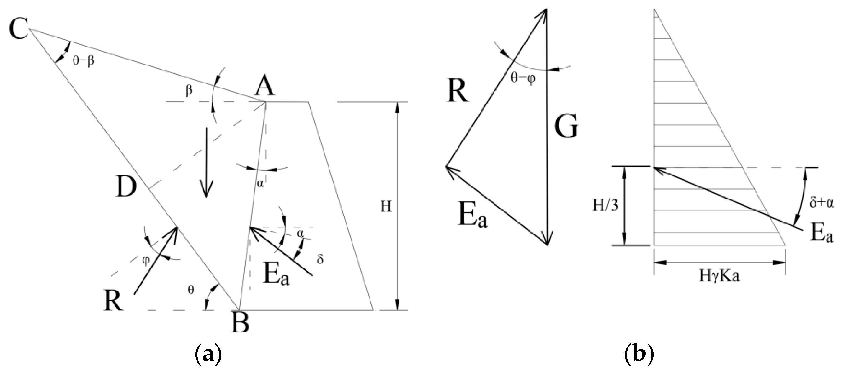 Buildings 15 01732 g001