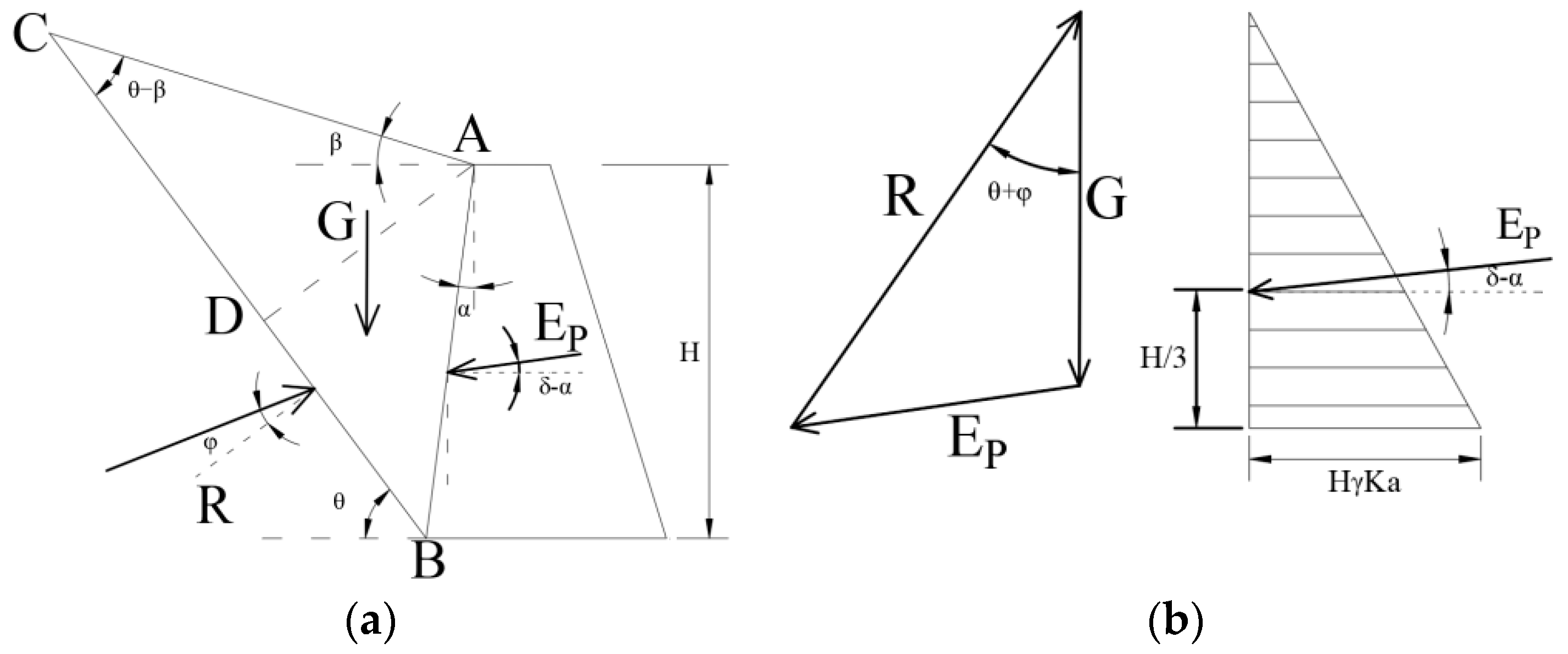 Buildings 15 01732 g002