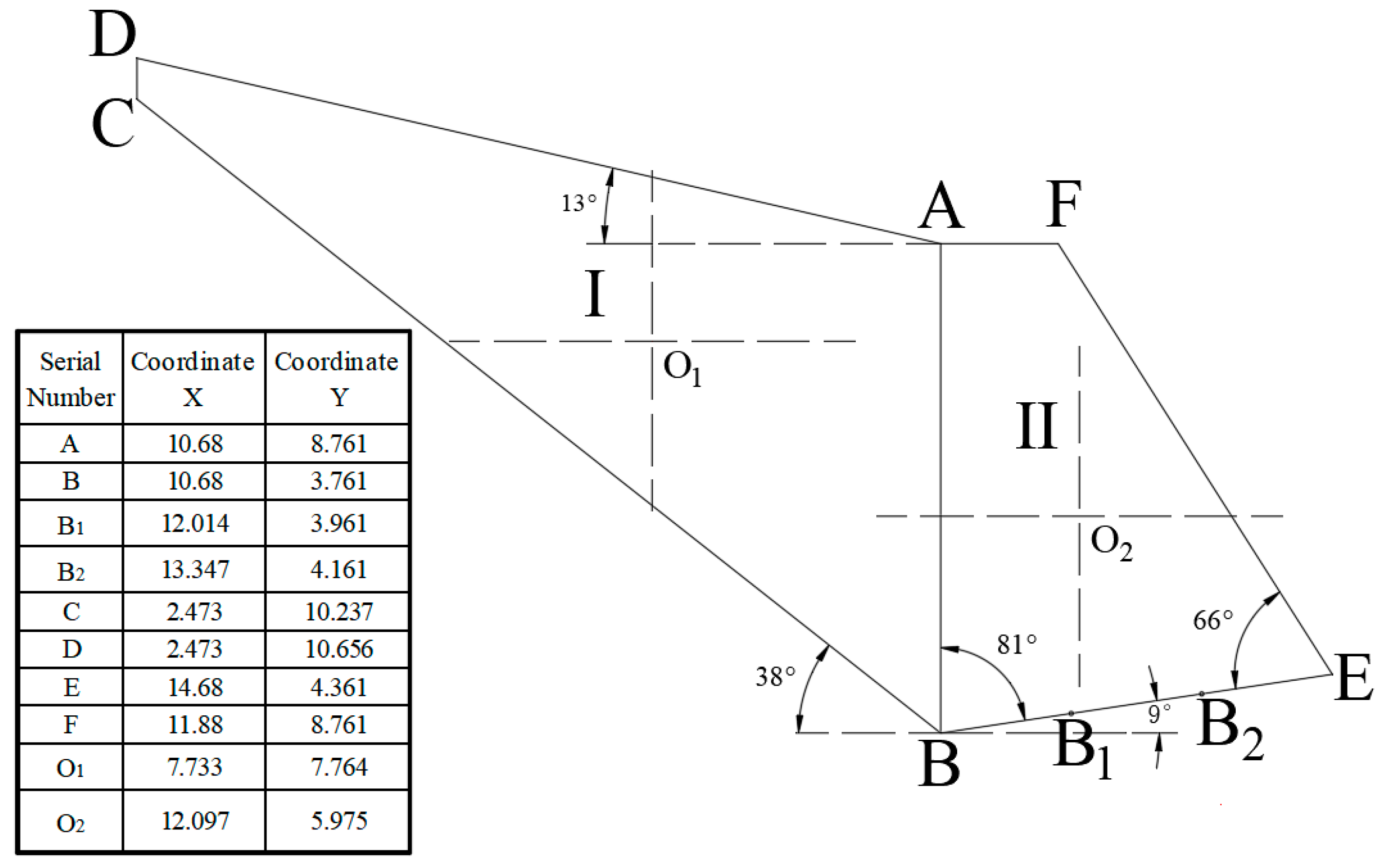 Buildings 15 01732 g003