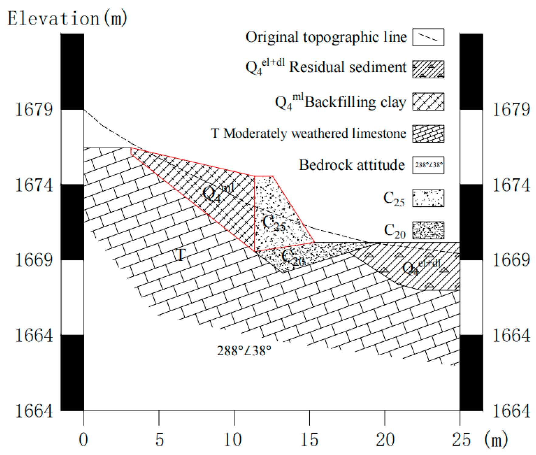 Buildings 15 01732 g005