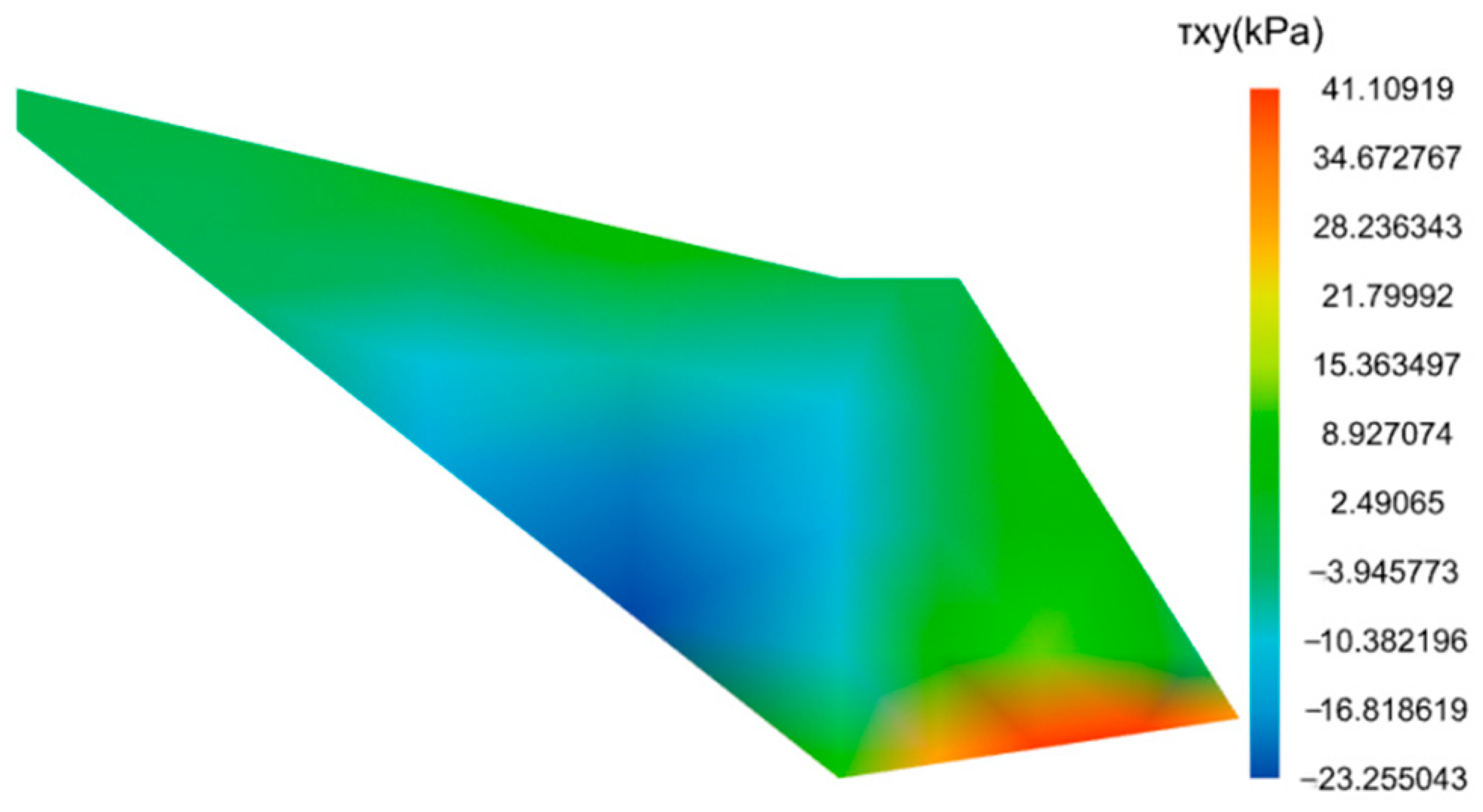 Buildings 15 01732 g009