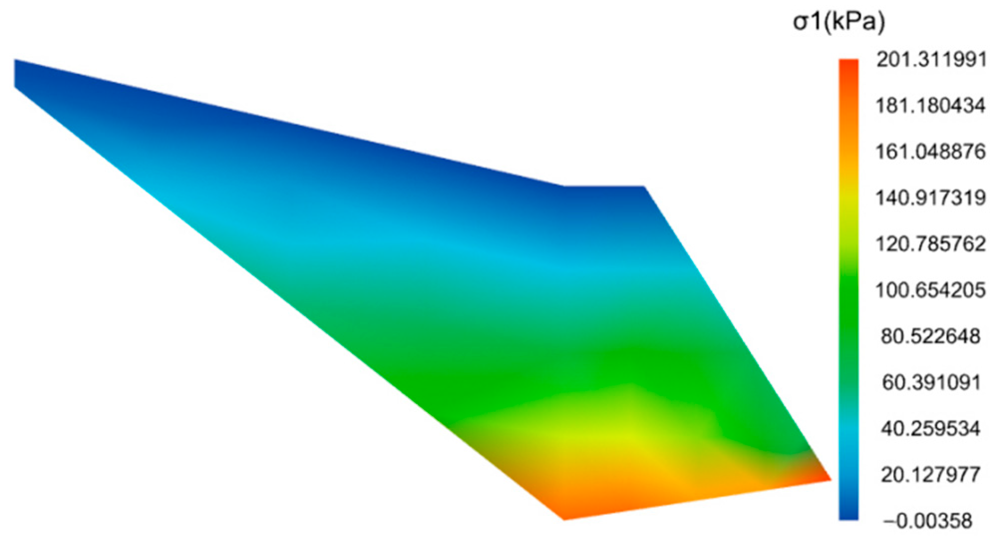 Buildings 15 01732 g010