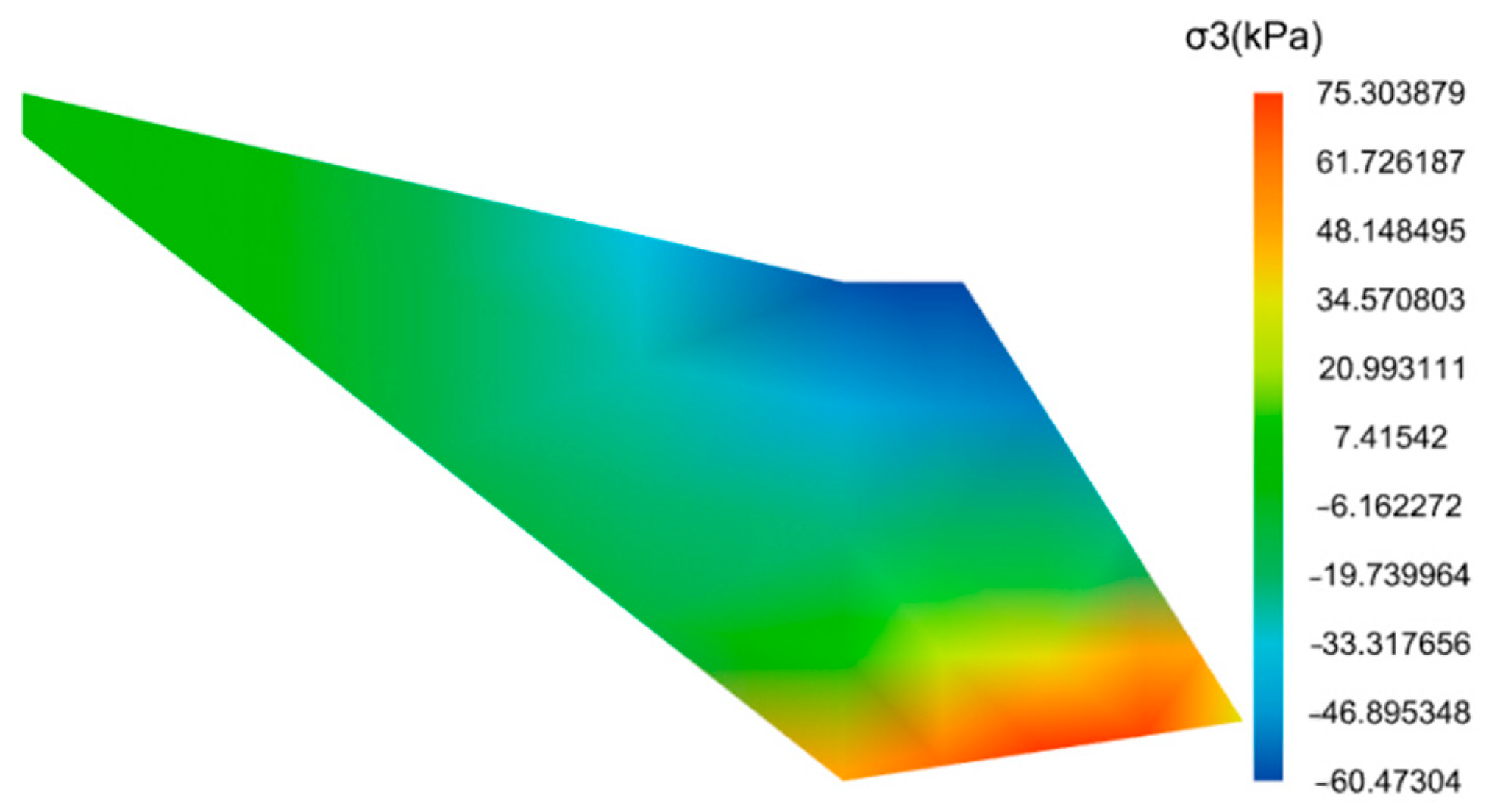 Buildings 15 01732 g011