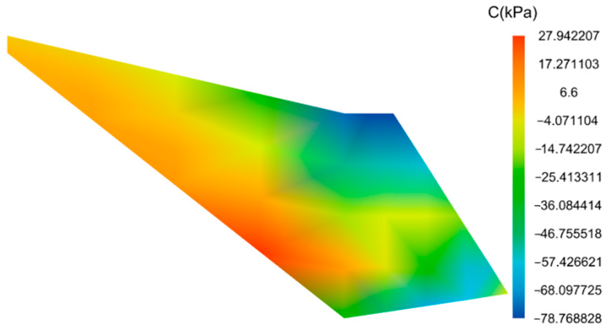 Buildings 15 01732 g012