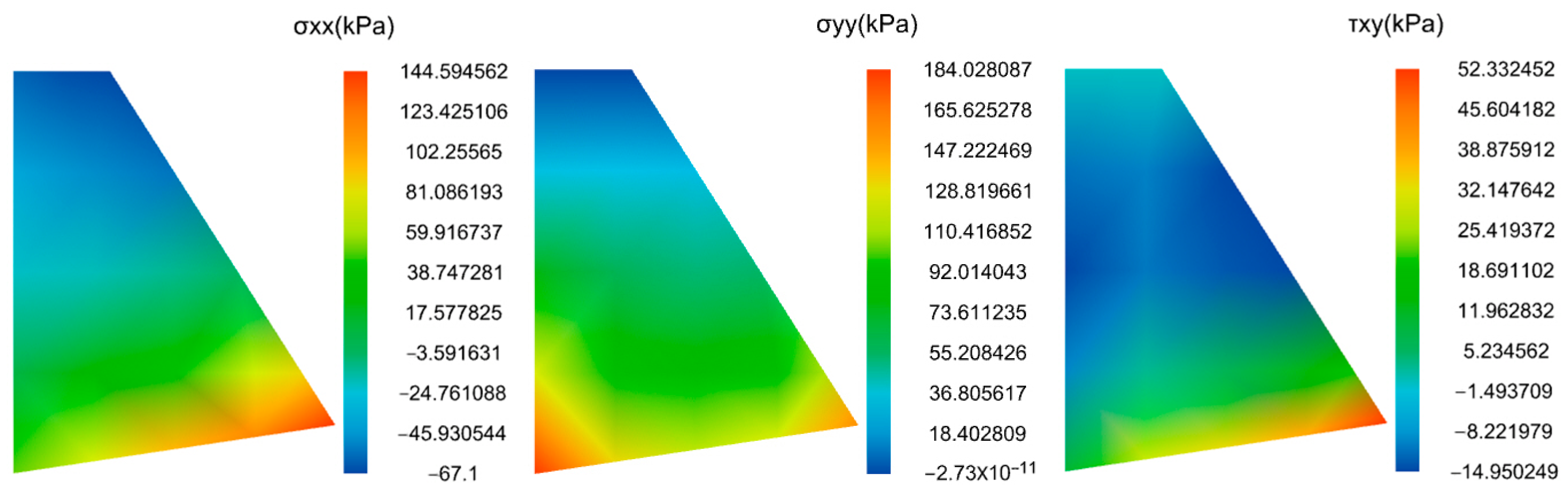 Buildings 15 01732 g013
